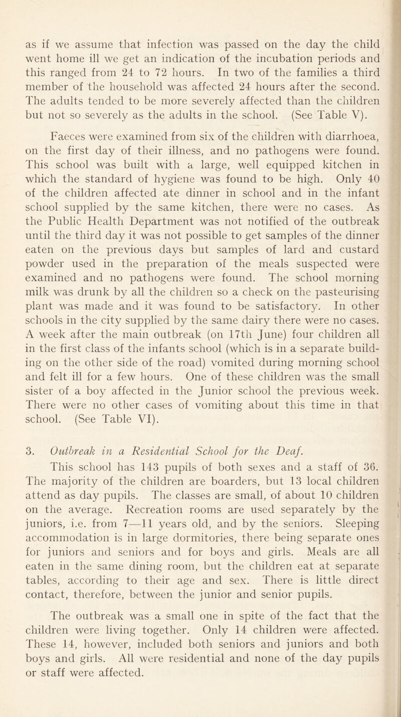 went home ill we get an indication of the incubation periods and this ranged from 24 to 72 hours. In two of the families a third member of the household was affected 24 hours after the second. The adults tended to be more severely affected than the children but not so severely as the adults in the school. (See Table V). Faeces were examined from six of the children with diarrhoea, on the first day of their illness, and no pathogens were found. This school was built with a large, well equipped kitchen in which the standard of hygiene was found to be high. Only 40 of the children affected ate dinner in school and in the infant school supplied by the same kitchen, there were no cases. As the Public Health Department was not notified of the outbreak until the third day it was not possible to get samples of the dinner eaten on the previous days but samples of lard and custard powder used in the preparation of the meals suspected were examined and no pathogens were found. The school morning milk was drunk by all the children so a check on the pasteurising plant was made and it was found to be satisfactory. In other schools in the city supplied by the same dairy there were no cases. A week after the main outbreak (on 17th June) four children all in the first class of the infants school (which is in a separate build- ing on the other side of the road) vomited during morning school and felt ill for a few hours. One of these children was the small sister of a boy affected in the Junior school the previous week. There were no other cases of vomiting about this time in that school. (See Table VI). 3. Outbreak in a Residential School for the Deaf. This school has 143 pupils of both sexes and a staff of 36. The majority of the children are boarders, but 13 local children attend as day pupils. The classes are small, of about 10 children on the average. Recreation rooms are used separately by the juniors, i.e. from 7—11 years old, and by the seniors. Sleeping accommodation is in large dormitories, there being separate ones for juniors and seniors and for boys and girls. Meals are all eaten in the same dining room, but the children eat at separate tables, according to their age and sex. There is little direct contact, therefore, between the junior and senior pupils. The outbreak was a small one in spite of the fact that the children were living together. Only 14 children were affected. These 14, however, included both seniors and juniors and both boys and girls. All were residential and none of the day pupils or staff were affected.