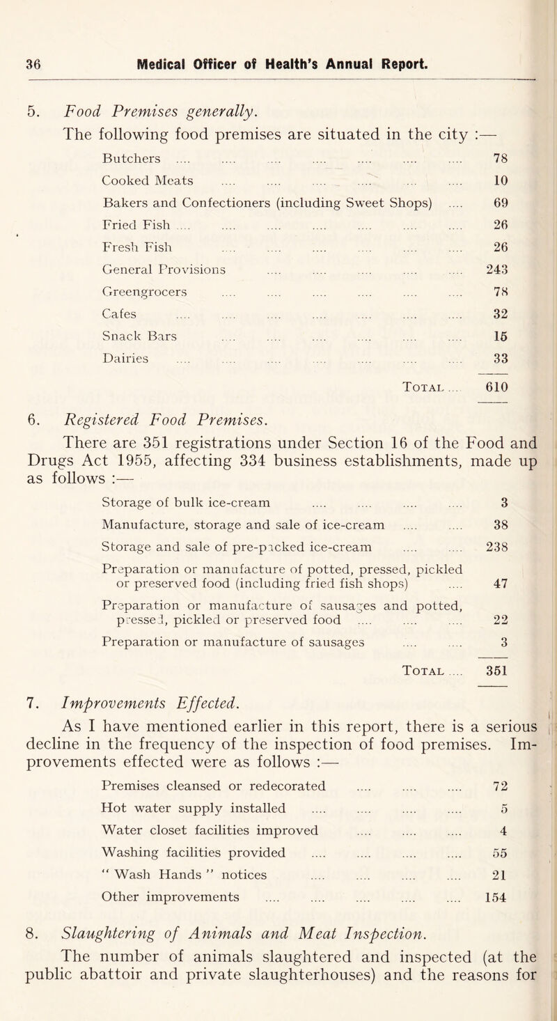 5. Food Premises generally. The following food premises are situated in the city Butchers .... .... ... .... .... .... .... 78 Cooked Meats .... .... .... .... ... .... 10 Bakers and Confectioners (including Sweet Shops) .... 69 Fried Fish ... .... .... .... .... .... .... 26 Fresh Fish .... .... .... .... .... .... 26 General Provisions .... .... .... .... .... 243 Greengrocers .... .... .... .... .... .... 78 Cafes 32 Snack Bars .... .... .... .... .... .... 15 Dairies .... .... .... ... .... .... .... 33 Total... 610 6. Registered Food Premises. There are 351 registrations under Section 16 of the Food and Drugs Act 1955, affecting 334 business establishments, made up as follows :— Storage of bulk ice-cream .... .... .... .... 3 Manufacture, storage and sale of ice-cream .... .... 38 Storage and sale of pre-prcked ice-cream .... .... 238 Preparation or manufacture of potted, pressed, pickled or preserved food (including fried fish shops) .... 47 Preparation or manufacture of sausages and potted, pressed, pickled or preserved food .... .... .... 22 Preparation or manufacture of sausages .... .... 3 Total .... 351 7. Improvements Effected. As I have mentioned earlier in this report, there is a serious decline in the frequency of the inspection of food premises. Im- provements effected were as follows :— Premises cleansed or redecorated .... .... .... 72 Hot water supply installed .... .... .... .... 5 Water closet facilities improved .... .... .... 4 Washing facilities provided .... .... .... .... 55 “ Wash Hands ” notices .... .... .... .... 21 Other improvements .... .... .... .... .... 154 8. Slaughtering of Animals and Meat Inspection. The number of animals slaughtered and inspected (at the public abattoir and private slaughterhouses) and the reasons for