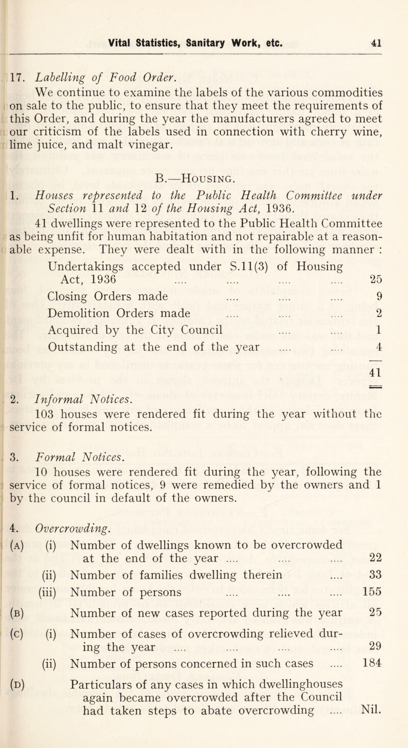 17. Labelling of Food Order. We continue to examine the labels of the various commodities on sale to the public, to ensure that they meet the requirements of this Order, and during the year the manufacturers agreed to meet our criticism of the labels used in connection with cherry wine, lime juice, and malt vinegar. B.—Housing. 1. Houses represented to the Public Health Committee under Section 11 and 12 of the Housing Act, 1936. 41 dwellings were represented to the Public Health Committee as being unfit for human habitation and not repairable at a reason- able expense. They were dealt with in the following manner : Undertakings accepted under S. 11 (3) of Housing Act, 1936 .... .... .... .... 25 Closing Orders made .... .... .... 9 Demolition Orders made .... .... .... 2 Acquired by the City Council .... .... 1 Outstanding at the end of the year .... .... 4 41 2. Informal Notices. 103 houses were rendered fit during the year without the service of formal notices. 3. Formal Notices. 10 houses were rendered fit during the year, following the service of formal notices, 9 were remedied by the owners and 1 by the council in default of the owners. 4. Overcrowding. (a) (i) Number of dwellings known to be overcrowded at the end of the year .... .... .... 22 (ii) Number of families dwelling therein .... 33 (iii) Number of persons .... .... .... 155 (b) Number of new cases reported during the year 25 (c) (i) Number of cases of overcrowding relieved dur- ing the year .... .... .... .... 29 (ii) Number of persons concerned in such cases .... 184 (d) Particulars of any cases in which dwellinghouses again became overcrowded after the Council had taken steps to abate overcrowding .... Nil.