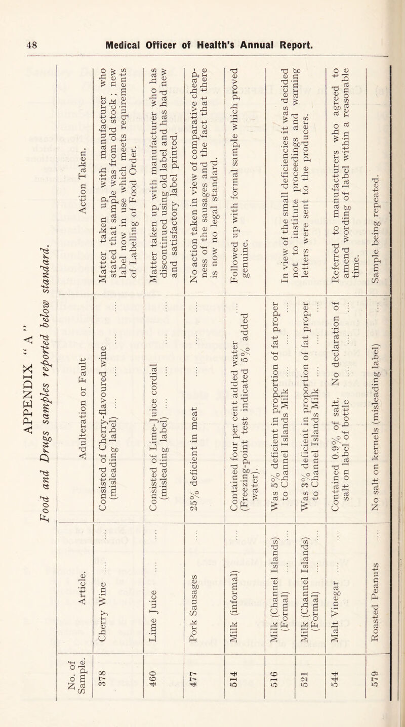 *s. <s £ to 00 < ^ x t PH ^ Q to £ w &I ^ Ph ^ < to *v o o &H a <D d H 3 o • rH ft O <1 3 3 ft 0 o 3 o • rH ft 3 P 0 p r-H 3 ft <9 <u 1j • rH p P <1 o w Ph O s ft 3 in o ft P a) p 3 P O 3 p 3 3 3 Z 45 £ 3 C <D .. £ ft o o p co ft r-H o o in H-h C/3 ctf £ 0 3 cd 0 P CO p CD 0 ft o p 0 ft p O ft o o ft ft 0 ft 3 0 ft 3 3 r£ 3 co p 3 3d p ft 0 p 3 p co £ O 3 r—H 0 ft 3 bo 3 « r-H 3d 3 ft 0 3 ft 0 p 3 o > : 3 : r-H HH P rQ 0 3 3d — ft bo p 3 O ft ft ft 3 0 0 p '—i co to p p co 3 3 4ft O U 0 pi P p 0 3d o GO IP CO CO 3 3d o 3d £ p 0 p 3 p a 3 £ 0 3 ft 3 3d co 3 3d ft 3 3 ft 0 £ 13 £ 3d 3 3 ft ft 0 'p O 3d • rH . 0$ * g1- &.'« £• 3 3o £ §43 3.SS ^£3 5 co o 0 ft Jd nd 3 ph P 0 P P 3 3 • r-H ft p o o 0 o I 0 0 30 £ 3 •rH 1 1 ft bo p 3 ° 3d ft ft 3 0 0 +J r-H cn 2 • rH ' co 3 3 4ft o u 0 o 0 p4 o to A ^ Ph 3 3 0 3d 3d - a 0 > p a 3 P 3 3d p P P 3 P 3 ft 3 0 P p p 3d o £ b 3 3 3 co 3 0 3 bop 3 to co _ 3 3 co te- 0 • rH > 3 3 0 ft 3 p 3 O • rH P O 3 O £ 3 bo 0 0 3d o 3 £ o 3 co 3 0 £ p 3 0 0 ft ft* >3 31 co 0 bo 3 co 3 3 in ft p o Ph ip ip ft 0 > o p ft ft o 0 'ft £ 3 co i' I 3 p O Ph 3 ft 0 0 3 £ O ft 3 3 0 bo Td 0 ft ft 3 P > ft 3d J£ £ p 3 ft o 3 ft 3 C r-H • rH 0 O 4-) , CO 0 £ ft p -£ £ -S O o p ^ 0) ft>ftv 3 3 P ftp 0 3 N p 42 0 3 £ £ £ ub ft 0 ft bo 3 o S 0 3 £ cn Tl * £ 3 £ p 3 0 • rH O co co 3 .2 boft o 3 P 3 ft .£ 0 p Ph 0 ft 0 0 O ft O P Ih Pm 9 3 0 3 o a ^ ®p co 0 ft ft oo •+J 3 :> O > -p 0 ft p > O 3 3 0 P 0 £ co P 0 0 O 0 * ft 3 ft 0 0 P 3 O co £Po> ttf p o f .£ ^ ft ~4—^ in *rH Vh k 0 ^ r-H 0 0 4-> rD y o CU r-H SH ^ MH 3 ° 3 bjo £ P -rH ft O p o d£ 'o ft H 3 P 0 H-H 0 P4 0 0 3 p P 0 Ph ' o p Ph p : 3 : p p O 3 O • rH p p O x Pnft Si co 3 ft H 3 3-£ .£45 0 __ ft 0 0 o ft 3 o -ft io O co o 3 p 3 P O ft ip id co ft 3 3 r-H co 0 3 3 ft- 3 cd o ft (ft r-H v ^ • rH ftH to r-H io p : 0 ■ Ph ' O P Ph p : 3 : p p O 3 O : • rH * p P O M Pndd O ft 3 ft -1 3 345 • £p -ft p 0 0 0 ft 3 O rH co U co o 3 p co ft 3 3 i—H CO 0 3 3 ft 3 cd ft 3 ££0 O ft ft 3 O • rH p 3 P Id 0 ft o £ p 0 r-H r—p 3 p co P O p xo O 05 0 rrH 1 0 3 3 O • rH 3 ft 3 O m u p 3 bo 0 3 • rH > 3 ft ft 0 P 3 0 Ph 0 0 bo 3 • rH 0 ft 0 Ph 3 if) 0 ft 45 bo 3 • rH ft 3 0 l—H cn w r-H 0 3 P 0 ft 3 O 3 co O ft CO p 3 3 3 0 ft ft 0 P co 3 O ft CM IO ft ft IO 05 I> IO