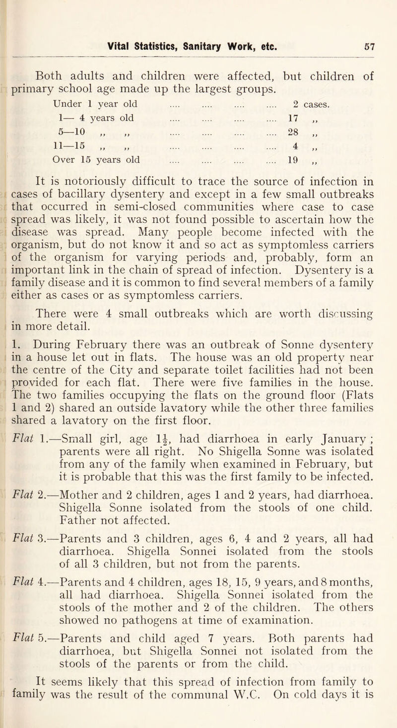 Both adults and children were affected, but children of primary school age made up the largest groups. Under 1 year old 1— 4 years old 5—10 11—15 y > y y y y y y Over 15 years old 2 17 28 4 19 cases. y y It is notoriously difficult to trace the source of infection in cases of bacillary dysentery and except in a few small outbreaks that occurred in semi-closed communities where case to case spread was likely, it was not found possible to ascertain how the disease was spread. Many people become infected with the organism, but do not know it and so act as symptomless carriers of the organism for varying periods and, probably, form an important link in the chain of spread of infection. Dysentery is a family disease and it is common to find several members of a family either as cases or as symptomless carriers. There were 4 small outbreaks which are worth discussing in more detail. 1. During February there was an outbreak of Sonne dysentery in a house let out in flats. The house was an old property near the centre of the City and separate toilet facilities had not been provided for each flat. There were five families in the house. The two families occupying the flats on the ground floor (Flats 1 and 2) shared an outside lavatory while the other three families shared a lavatory on the first floor. Flat 1.—Small girl, age 1J, had diarrhoea in early January ; parents were all right. No Shigella Sonne was isolated from any of the family when examined in February, but it is probable that this was the first family to be infected. Flat 2.—Mother and 2 children, ages 1 and 2 years, had diarrhoea. Shigella Sonne isolated from the stools of one child. Father not affected. Flat 3.—Parents and 3 children, ages 6, 4 and 2 years, all had diarrhoea. Shigella Sonnei isolated from the stools of all 3 children, but not from the parents. Flat 4.—Parents and 4 children, ages 18, 15, 9 years, and 8 months, all had diarrhoea. Shigella Sonnei isolated from the stools of the mother and 2 of the children. The others showed no pathogens at time of examination. Flat 5.—Parents and child aged 7 years. Both parents had diarrhoea, but Shigella Sonnei not isolated from the stools of the parents or from the child. It seems likely that this spread of infection from family to family was the result of the communal W,C. On cold days it is