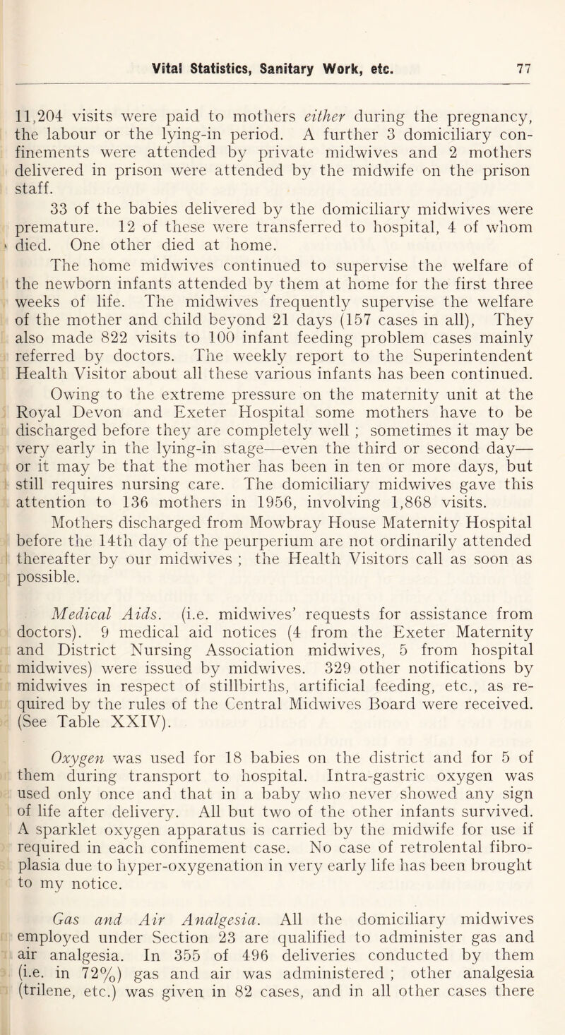 11,204 visits were paid to mothers either during the pregnancy, the labour or the lying-in period. A further 3 domiciliary con- finements were attended by private midwives and 2 mothers delivered in prison were attended by the midwife on the prison staff. 33 of the babies delivered by the domiciliary midwives were premature. 12 of these were transferred to hospital, 4 of whom died. One other died at home. The home midwives continued to supervise the welfare of the newborn infants attended by them at home for the first three weeks of life. The midwives frequently supervise the welfare of the mother and child beyond 21 days (157 cases in all), They also made 822 visits to 100 infant feeding problem cases mainly referred by doctors. The weekly report to the Superintendent Health Visitor about all these various infants has been continued. Owing to the extreme pressure on the maternity unit at the Royal Devon and Exeter Hospital some mothers have to be discharged before they are completely well ; sometimes it may be very early in the lying-in stage—even the third or second day— or it may be that the mother has been in ten or more days, but still requires nursing care. The domiciliary midwives gave this attention to 136 mothers in 1956, involving 1,868 visits. Mothers discharged from Mowbray House Maternity Hospital before the 14th day of the peurperium are not ordinarily attended thereafter by our midwives ; the Health Visitors call as soon as possible. Medical Aids. (i.e. midwives’ requests for assistance from doctors). 9 medical aid notices (4 from the Exeter Maternity and District Nursing Association midwives, 5 from hospital midwives) were issued by midwives. 329 other notifications by midwives in respect of stillbirths, artificial feeding, etc., as re- quired by the rules of the Central Midwives Board were received. (See Table XXIV). Oxygen was used for 18 babies on the district and for 5 of them during transport to hospital. Intra-gastric oxygen was used only once and that in a baby who never showed any sign of life after delivery. All but two of the other infants survived. A sparklet oxygen apparatus is carried by the midwife for use if required in each confinement case. No case of retrolental fibro- plasia due to hyper-oxygenation in very early life has been brought to my notice. Gas and Air Analgesia. All the domiciliary midwives employed under Section 23 are qualified to administer gas and air analgesia. In 355 of 496 deliveries conducted by them (i.e. in 72%) gas and air was administered ; other analgesia (trilene, etc.) was given in 82 cases, and in all other cases there