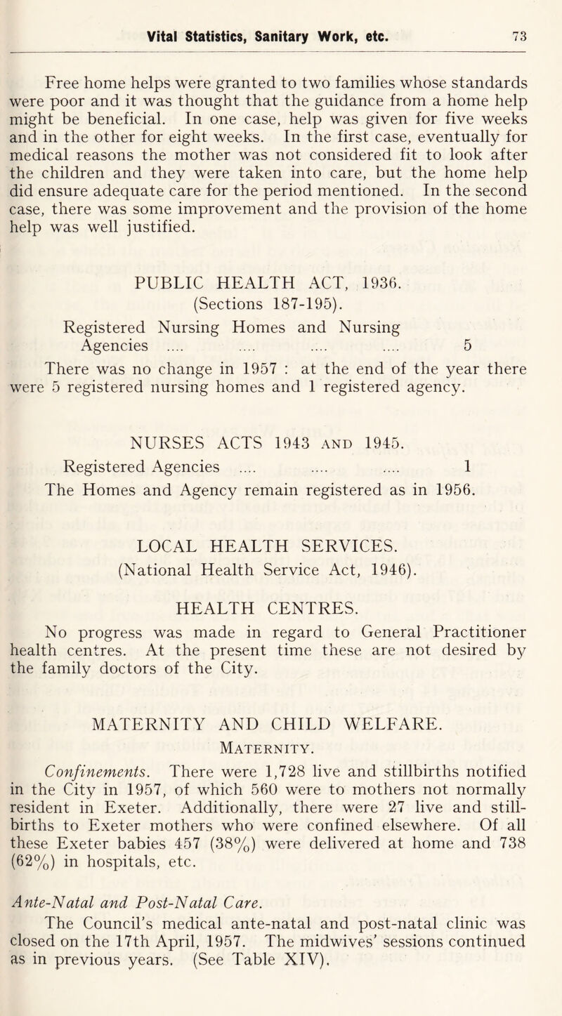 Free home helps were granted to two families whose standards were poor and it was thought that the guidance from a home help might be beneficial. In one case, help was given for five weeks and in the other for eight weeks. In the first case, eventually for medical reasons the mother was not considered fit to look after the children and they were taken into care, but the home help did ensure adequate care for the period mentioned. In the second case, there was some improvement and the provision of the home help was well justified. PUBLIC HEALTH ACT, 1936. (Sections I87-I95). Registered Nursing Homes and Nursing Agencies .... .... .... .... 5 There was no change in 1957 : at the end of the year there were 5 registered nursing homes and I registered agency. NURSES ACTS 1943 and 1945. Registered Agencies .... .... .... 1 The Homes and Agency remain registered as in 1956. LOCAL HEALTH SERVICES. (National Health Service Act, 1946). HEALTH CENTRES. No progress was made in regard to General Practitioner health centres. At the present time these are not desired b}^ the family doctors of the City. MATERNITY AND CHILD WELFARE. Maternity. Confinements. There were 1,728 live and stillbirths notified in the City in 1957, of which 560 were to mothers not normally resident in Exeter. Additionally, there were 27 live and still- births to Exeter mothers who were confined elsewhere. Of all these Exeter babies 457 (38%) were delivered at home and 738 (62%) in hospitals, etc. Ante-Natal and Post-Natal Care. The Council’s medical ante-natal and post-natal clinic was closed on the 17th April, 1957. The midwives' sessions continued as in previous years. (See Table XIV),