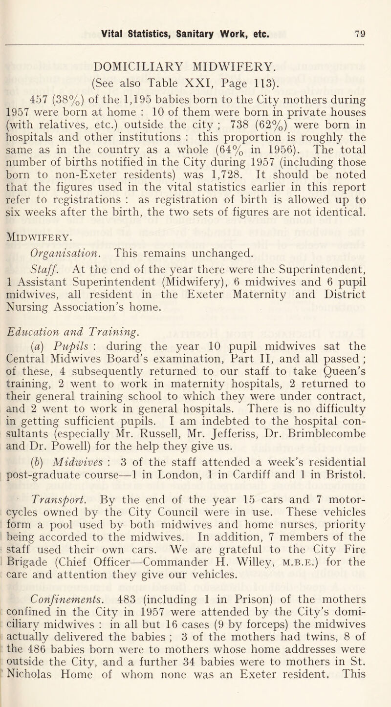 DOMICILIARY MIDWIFERY. (See also Table XXI, Page 113). 457 (38%) of the 1,195 babies born to the City mothers during 1957 were born at home : 10 of them were born in private houses (with relatives, etc.) outside the city ; 738 (62%) were born in hospitals and other institutions : this proportion is roughly the same as in the country as a whole (64% in 1956). The total number of births notified in the City during 1957 (including those born to non-Exeter residents) was 1,728. It should be noted that the figures used in the vital statistics earlier in this report refer to registrations : as registration of birth is allowed up to six weeks after the birth, the two sets of figures are not identical. Midwifery. Organisation. This remains unchanged. Staff. At the end of the year there were the Superintendent, 1 Assistant Superintendent (Midwifery), 6 midwives and 6 pupil midwives, all resident in the Exeter Maternity and District Nursing Association’s home. Education and Training. (a) Pupils : during the year 10 pupil midwives sat the Central Midwives Board’s examination. Part II, and all passed ; of these, 4 subsequently returned to our staff to take Queen’s training, 2 went to work in maternity hospitals, 2 returned to their general training school to which they were under contract, and 2 went to work in general hospitals. There is no difficulty in getting sufficient pupils. I am indebted to the hospital con- sultants (especially Mr. Russell, Mr. Jefferiss, Dr. Brimblecombe and Dr. Powell) for the help they give us. (h) Midwives : 3 of the staff attended a week’s residential post-graduate course—1 in London, 1 in Cardiff and 1 in Bristol. Transport. By the end of the year 15 cars and 7 motor- cycles owned by the City Council were in use. These vehicles form a pool used by both midwives and home nurses, priority being accorded to the midwives. In addition, 7 members of the staff used their own cars. We are grateful to the City Fire Brigade (Chief Officer—Commander H. Willey, m.b.e.) for the care and attention they give our vehicles. Confinements. 483 (including 1 in Prison) of the mothers confined in the City in 1957 were attended by the City’s domi- ciliary midwives : in all but 16 cases (9 by forceps) the midwives actually delivered the babies ; 3 of the mothers had twins, 8 of the 486 babies born were to mothers whose home addresses were outside the City, and a further 34 babies were to mothers in St. Nicholas Home of whom none was an Exeter resident. This