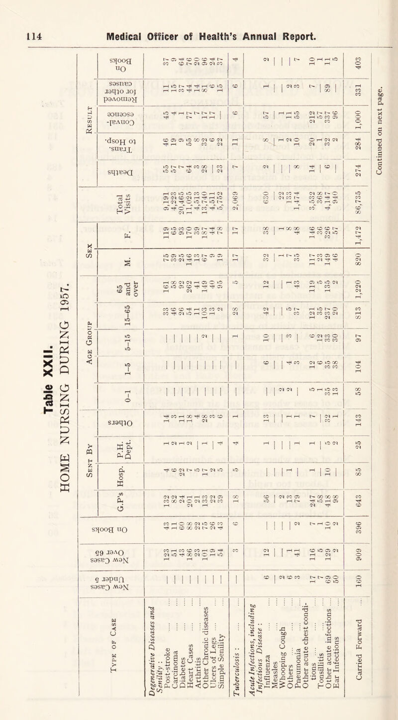 UQ sasneo paAocuag 1 CM CO C/D W -^BAII03 (M CO ph'' CM 1 1 ^ sqieaa lO lO CD 1 oq I—' 1 1 p fd G o <X> i-H T—I 1 1 1 1 1 1 i i rH pH CO CO 05 w ■< CD 1 TtH CO CM CD iQ CO sj3q;o pH rH rH OI rH j tH pH 1 CO' hH pH iH 1—1 j rH j 'rJH rH ! ^ rH 1 XQ Ot iQ >• K p j 1 m PQ Z to O yi p COCOCMOC^COC^CO rH tO tH I-- XO rH 05 6 rH C<1 rH CM CD CO iH O CO 0^ iQ CD CO CD 1 1 pH 'O CM CD s^^oog uQ T^^MCDGO(^^C^Ql’rt^ rH 05 CO 59 JOAQ O^iQr^ncOG^OrHiQ rH 1 pH cm O soseg Maj^ rH rH rH rH rH Orf 5 Jspufl 1 II 1 1 1 1 ! 1 CM CD CO IH 05 O rH iCD iQ o CD S9SB3 AVajsI tH Ui C/D < u (Xh o > Co 't* ^0 0) O • u Oj (fi <v c/) (fi (D if) c5 <V . t/D : ^ >. y hr-^ •a a (£, cj P Ph <! O D c75 o C3 <1; •-H X 0 rQ Ui oJ 01 (D a S o V OJ .o 8 hi be S a -b .5 o* « •2P ^ 8 : XI be 13 O CJ he d 8 ^ rt t'j a :3 ^ o <3^ ^ ?5 x: ^ x: (J) X 0) (X t/i Td G O : ^ • -f-» ■ C/D <v rX o ’3 S o D 0) G O *-^ o 0) M-( G • ^ <D > □ -4-» )PO ■ ^ 3 O iJ O 0) tflXJ O te OJ ^ s a HOW ■3 Ui rt 3: o ■3 'S ci O