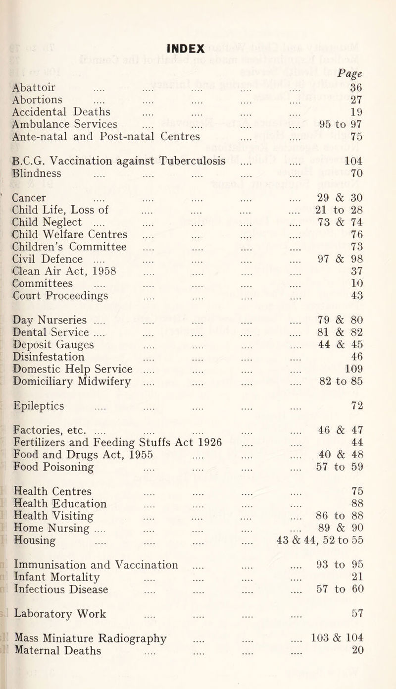 INDEX Abattoir Page 36 Abortions 27 Accidental Deaths 19 Ambulance Services .... 95 to 97 Ante-natal and Post-natal Centres — 75 B.C.G. Vaccination against Tuberculosis 104 Blindness — 70 Cancer 29 & 30 Child Life, Loss of .... 21 to 28 Child Neglect .... • • •. 73 & 74 Child Welfare Centres .... 76 Children's Committee .... 73 Civil Defence .... .... 97 & 98 Clean Air Act, 1958 .... 37 Committees 10 Court Proceedings — 43 Day Nurseries .... 79 & 80 Dental Service .... .... 81 & 82 Deposit Gauges .... 44 & 45 Disinfestation • •.. 46 Domestic Help Service .... .... 109 Domiciliary Midwifery .... — 82 to 85 Epileptics — 72 Factories, etc 46 & 47 Fertilizers and Feeding Stuffs Act 1926 .... 44 Food and Drugs Act, 1955 •. •. 40 & 48 Food Poisoning — 57 to 59 Health Centres 75 Health Education .... 88 Health Visiting •.. • 86 to 88 Home Nursing .... .... 89 & 90 Housing 43 & 44, 52 to 55 Immunisation and Vaccination 93 to 95 Infant Mortality • • • • 21 Infectious Disease — 57 to 60 Laboratory Work — 57 Mass Miniature Radiography 103 & 104 Maternal Deaths .... 20