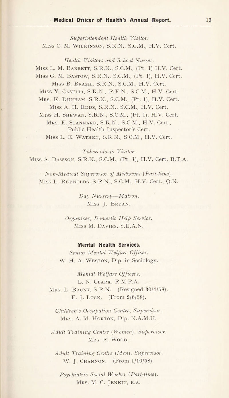 Superintendent Health Visitor. Miss C. M. Wilkinson, S.R.N., S.C.M., H.V. Cert. Health Visitors and School Nurses. Miss L. M. Barrett, S.R.N., S.C.M., (Pt. 1) H.V. Cert. Miss G. M. Bastow, S.R.N., S.C.M., (Pt. 1), H.V. Cert. Miss B. Brazil, S.R.N., S.C.M., H.V. Cert. Miss Y. Caselli, S.R.N., R.F.N., S.C.M., H.V. Cert. Mrs. K. Dunham S.R.N., S.C.M., (Pt. 1), H.V. Cert. Miss A. H. Edds, S.R.N., S.C.M., H.V. Cert. Miss H. Shewan, S.R.N., S.C.M., (Pt. 1), H.V. Cert. Mrs. E. Stannard, S.R.N., S.C.M., H.V. Cert., Public Health Inspector’s Cert. Miss L. E. Wathen, S.R.N., S.C.M., H.V. Cert. Tuberculosis Visitor. Miss A. Dawson, S.R.N., S.C.M., (Pt. 1), H.V. Cert. B.T.A. Non-Medical Supervisor of Midwives [Part-time). Miss L. Reynolds, S.R.N., S.C.M., H.V. Cert., Q.N. Day Nursery—Matron. Miss J. Bryan. Organiser, Domestic Help Service. Miss M. Davies, S.E.A.N. Mental Health Services. Senior Mental Welfare Officer. W. H. A. Weston, Dip. in Sociology. Mental Welfare Officers. L. N. Clark, R.M.P.A. Mrs. L. Brunt, S.R.N. (Resigned 30/4/58). E. J. Lock. (From 2/6/58). Children’s Occupation Centre, Supervisor. Mrs. a. M. Horton, Dip. N.A.M.H. Adult Training Centre [Women), Supervisor. Mrs. E. Wood. Adult Training Centre [Men), Supervisor. W. J. Channon. (From 1/10/58). Psychiatric Social Worker [Part-time). Mrs. M. C. Jenkin, b.a.