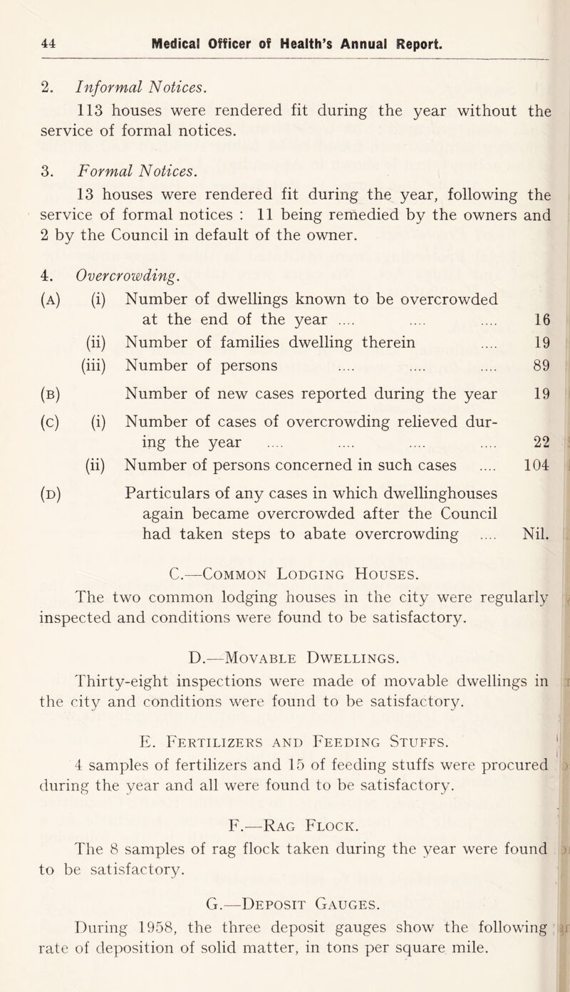 2. Informal Notices. 113 houses were rendered fit during the year without the service of formal notices. 3. Formal Notices. 13 houses were rendered fit during the year, following the service of formal notices : 11 being remedied by the owners and 2 by the Council in default of the owner. 4. Overcrowding. (a) (i) Number of dwellings known to be overcrowded at the end of the year .... (ii) Number of families dwelling therein (hi) Number of persons (b) Number of new cases reported during the year (c) (i) Number of cases of overcrowding relieved dur- ing the year (ii) Number of persons concerned in such cases (d) Particulars of any cases in which dwellinghouses again became overcrowded after the Council had taken steps to abate overcrowding 16 19 89 19 I 22 ■! 104 j Nil. i. C.—Common Lodging Houses. The two common lodging houses in the city were regularly ^ inspected and conditions were found to be satisfactory. D.—Movable Dwellings. Thirty-eight inspections were made of movable dwellings in r the city and conditions were found to be satisfactory. E. Fertilizers and Feeding Stuees. ‘ 4 samples of fertilizers and 15 of feeding stuffs were procured .) during the year and all were found to be satisfactory. F.^—Rag Flock. The 8 samples of rag flock taken during the year were found 3i to be satisfactory. G.—Deposit Gauges. During 1958, the three deposit gauges show the following rate of deposition of solid matter, in tons per square mile.