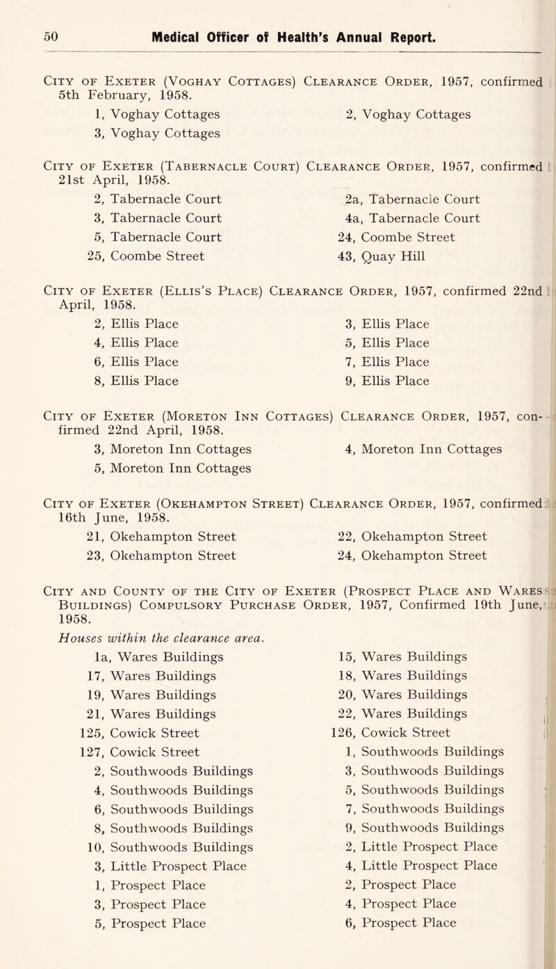 City of Exeter (Voghay Cottages) Clearance Order, 1957, confirmed 5th February, 1958. 1, Voghay Cottages 2, Voghay Cottages 3, Voghay Cottages City of Exeter (Tabernacle 21st April, 1958. 2, Tabernacle Court 3, Tabernacle Court 5, Tabernacle Court 25, Coombe Street City of Exeter (Ellis’s Place) April, 1958. 2, Ellis Place 4, Ellis Place 6, Ellis Place 8, Ellis Place Clearance Order, 1957, confirmed 2a, Tabernacle Court 4a, Tabernacle Court 24, Coombe Street 43, Quay Hill Court) Clearance Order, 1957, confirmed 22nd 3, Ellis Place 5, Ellis Place 7, Ellis Place 9, Ellis Place City of Exeter (Moreton Inn Cottages) Clearance Order, 1957, con- firmed 22nd April, 1958. 3, Moreton Inn Cottages 4, Moreton Inn Cottages 5, Moreton Inn Cottages City of Exeter (Okehampton Street) Clearance Order, 1957, confirmed 16th June, 1958. 21, Okehampton Street 22, Okehampton Street 23, Okehampton Street 24, Okehampton Street City and County of the City of Exeter (Prospect Place and Wares el Buildings) Compulsory Purchase Order, 1957, Confirmed I9th June,> 1958. Houses within the clearance area. la. Wares Buildings 17, Wares Buildings 19, Wares Buildings 21, Wares Buildings 125, Cowick Street 127, Cowick Street 2, Southwoods Buildings 4, Southwoods Buildings 6, Southwoods Buildings 8, Southwoods Buildings 10, Southwoods Buildings 3, Little Prospect Place 1, Prospect Place 3, Prospect Place 5, Prospect Place 15, Wares Buildings 18, Wares Buildings 20, Wares Buildings 22, Wares Buildings 126, Cowick Street 1, Southwoods Buildings 3, Southwoods Buildings 5, Southwoods Buildings 7, Southwoods Buildings 9, Southwoods Buildings 2, Little Prospect Place 4, Little Prospect Place 2, Prospect Place 4, Prospect Place 6, Prospect Place