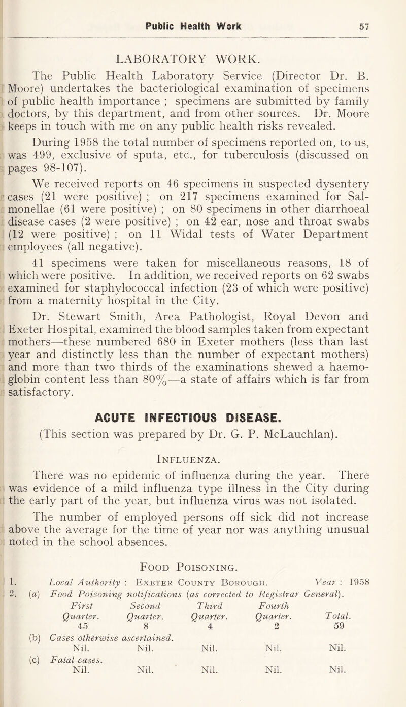 LABORATORY WORK. The Public Health Laboratory Service (Director Dr. B. Moore) undertakes the bacteriological examination of specimens of public health importance ; specimens are submitted by family doctors, by this department, and from other sources. Dr. Moore keeps in touch with me on any public health risks revealed. During 1958 the total number of specimens reported on, to us, was 499, exclusive of sputa, etc., for tuberculosis (discussed on pages 98-107). We received reports on 46 specimens in suspected dysentery cases (21 were positive) ; on 217 specimens examined for Sal- monellae (61 were positive) ; on 80 specimens in other diarrhoeal disease cases (2 were positive) ; on 42 ear, nose and throat swabs (12 were positive) ; on 11 Widal tests of Water Department employees (all negative). 41 specimens were taken for miscellaneous reasons, 18 of which were positive. In addition, we received reports on 62 swabs examined for staphylococcal infection (23 of which were positive) from a maternity hospital in the City. Dr. Stewart Smith, Area Pathologist, Royal Devon and Exeter Hospital, examined the blood samples taken from expectant mothers—-these numbered 680 in Exeter mothers (less than last year and distinctly less than the number of expectant mothers) and more than two thirds of the examinations shewed a haemo- globin content less than 80%—a state of affairs which is far from satisfactory. ACUTE INFECTIOUS DISEASE. (This section was prepared by Dr. G. P. McLauchlan). Influenza. There was no epidemic of influenza during the year. There was evidence of a mild influenza type illness in the City during the early part of the year, but influenza virus was not isolated. The number of employed persons off sick did not increase above the average for the time of year nor was anything unusual noted in the school absences. Food Poisoning. 1. Local Authority : Exeter County Borough. Year : 1958 2. [a) Food Poisoning notifications {as corrected to Registrar General). First Second Third Fourth Quarter. Quarter. Quarter. Quarter. Total. 45 8 4 2 59 (b) Cases otherwise ascertained. Nil. Nil. Nil. Nil. Nil. (C) Fatal cases. Nil. Nil. Nil. Nil. Nil.