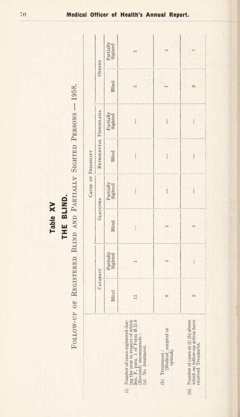 00 lO Oi c/) :zi o <Xl w (In Q W H W O HH CO h-1 < ^ Q pe; > z < X Ph o » Ul »“ X Q ;z: < Q iz; hH h-l w n w « w H (/) t—I o w Ph 0 p 1 o h-1 h-) o pH H m <: O w m <i! U (/) Pi W ® ■ H O in < ►J PL4 o Pi m H ■ < H Z W i4 O Pi H W Pi < g o o p P C H O <; « <: H <! O 4?T3 'P PP Co -4_l ■-gZl i-i bo (S'cn t3 _C s ^T3 73 W) (2^ T) CD 4-J •jO ^ tH W) TJ S X'x) bl PjO PQ o o 'ti tH P C/3 03 03 > > O CD rO^i: :?.2 . o -CD a c p ji > S CD CD CO 0) c/3 '9 > a.2‘5 tH i I H