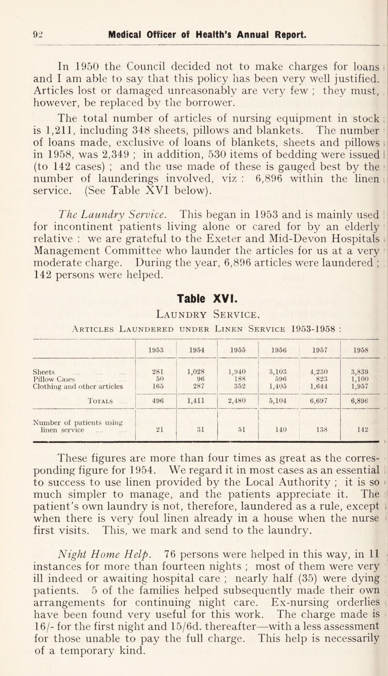 In 1950 the Council decided not to make charges for loans and I am able to say that this policy has been very well justified. Articles lost or damaged unreasonably are very few ; they must, however, be replaced by the borrower. The total number of articles of nursing equipment in stock . is 1,211, including 348 sheets, pillows and blankets. The number of loans made, exclusive of loans of blankets, sheets and pillows in 1958, was 2,349 ; in addition, 530 items of bedding were issued (to 142 cases) ; and the use made of these is gauged best by the number of launderings involved, viz : 6,896 within the linen service. (See Table XVI below). The Laundry Service. This began in 1953 and is mainly used for incontinent patients living alone or cared for by an elderly relative : we are grateful to the Exeter and Mid-Devon Hospitals Management Committee who launder the articles for us at a very moderate charge. During the year, 6,896 articles were laundered ; 142 persons were helped. Table XVI. Laundry Service. Articles Laundered under Linen Service 1953-1958 : 1953 1954 1955 1956 1957 1958 Sheets 281 1,028 1,940 3,103 4,230 3,839 Pillow Cases 50 96 188 596 823 1,100 Clothing and other articles 165 287 352 1,405 1,644 1,957 Totals .... 496 1,411 2,480 5,104 6,697 6,896 Number of patients using linen service 21 .31 51 140 138 142 These figures are more than four times as great as the corres- ponding figure for 1954. We regard it in most cases as an essential to success to use linen provided by the Local Authority ; it is so • much simpler to manage, and the patients appreciate it. The patient’s own laundry is not, therefore, laundered as a rule, except ii when there is very foul linen already in a house when the nurse ii first visits. This, we mark and send to the laundry. Night Home Help. 76 persons were helped in this way, in 11 ■ instances for more than fourteen nights ; most of them were very ill indeed or awaiting hospital care ; nearly half (35) were dying patients. 5 of the families helped subsequently made their own arrangements for continuing night care. Ex-nursing orderlies have been found very useful for this work. The charge made is 16/- for the first night and 15/6d. thereafter—with a less assessment for those unable to pay the full charge. This help is necessarily of a temporary kind.