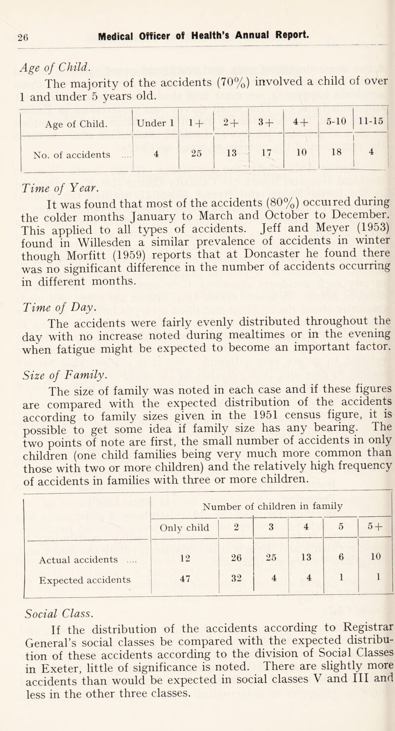 Age of Child. The majority of the accidents (70%) involved a child of over 1 and under 5 years old. Age of Child. Under 1 1 + 2 + 3 + 4 + 5-10 11-15 No. of accidents 4 25 13 17 10 18 4 Time of Year. It was found that most of the accidents (80%) occuired during the colder months January to March and October to December. This applied to all types of accidents. Jeff and Meyer (1953) found in Willesden a similar prevalence of accidents in winter though Morfitt (1959) reports that at Doncaster he found there was no significant difference in the number of accidents occurring in different months. Time of Day. The accidents were fairly evenly distributed throughout the day with no increase noted during mealtimes or in the evening when fatigue might be expected to become an important factor. Size of Family. The size of family was noted in each case and if these figures are compared with the expected distribution of the accidents according to family sizes given in the 1951 census figure, it is possible to get some idea if family size has any bearing. The two points of note are first, the small number of accidents in only children (one child families being very much more common than those with two or more children) and the relatively high frequency of accidents in families with three or more children. Number of children in family Only child 2 3 4 5 5-b Actual accidents .... 12 26 25 13 6 10 Expected accidents 47 32 4 4 1 1 Social Class. If the distribution of the accidents according to Registrar General’s social classes be compared with the expected distribu- tion of these accidents according to the division of Social Classes in Exeter, little of significance is noted. There are slightly more accidents than would be expected in social classes V and III and less in the other three classes.