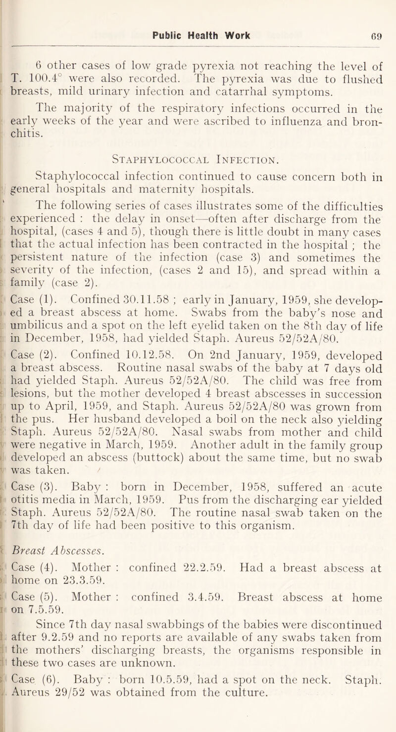 6 other cases of low grade pyrexia not reaching the level of . T. 100.4° were also recorded. The pyrexia was due to flushed ' breasts, mild urinary infection and catarrhal symptoms. The majority of the respiratory infections occurred in the early weeks of the year and were ascribed to influenza and bron- chitis. Staphylococcal Infection. Staphylococcal infection continued to cause concern both in general hospitals and maternity hospitals. The following series of cases illustrates some of the difficulties ; experienced : the delay in onset—often after discharge from the hospital, (cases 4 and 5), though there is little doubt in many cases i that the actual infection has been contracted in the hospital ; the ' persistent nature of the infection (case 3) and sometimes the : severity of the infection, (cases 2 and 15), and spread within a ; family (case 2). . Case (1). Confined 30.11.58 ; early in January, 1959, she develop- ) ed a breast abscess at home. Swabs from the baby's nose and umbilicus and a spot on the left eyelid taken on the 8th day of life : in December, 1958, had yielded Staph. Aureus 52/52A/80. Case (2). Confined 10.12.58. On 2nd January, 1959, developed a breast abscess. Routine nasal swabs of the baby at 7 days old ; had yielded Staph. Aureus 52/52A/80. The child was free from ^ lesions, but the mother developed 4 breast abscesses in succession ; up to April, 1959, and Staph. Aureus 52/52A/80 was grown from I the pus. Her husband developed a boil on the neck also ^delding Staph. Aureus 52/52A/80. Nasal swabs from mother and child ' were negative in March, 1959. Another adult in the family group » developed an abscess (buttock) about the same time, but no swab ' was taken. ^ ; Case (3). Baby : born in December, 1958, suffered an acute 1 otitis media in March, 1959. Pus from the discharging ear yielded r Staph. Aureus 52/52A/80. The routine nasal swab taken on the j 7th day of life had been positive to this organism. ^ Breast Abscesses. :• Case (4). Mother : confined 22.2.59. Had a breast abscess at ) home on 23.3.59. : Case (5). Mother : confined 3.4.59. Breast abscess at home I on 7.5.59. Since 7th day nasal swabbings of the babies were discontinued 1 after 9.2.59 and no reports are available of any swabs taken from i the mothers' discharging breasts, the organisms responsible in T these two cases are unknown. > Case (6). Baby : born 10.5.59, had a spot on the neck. Staph, i Aureus 29/52 was obtained from the culture.