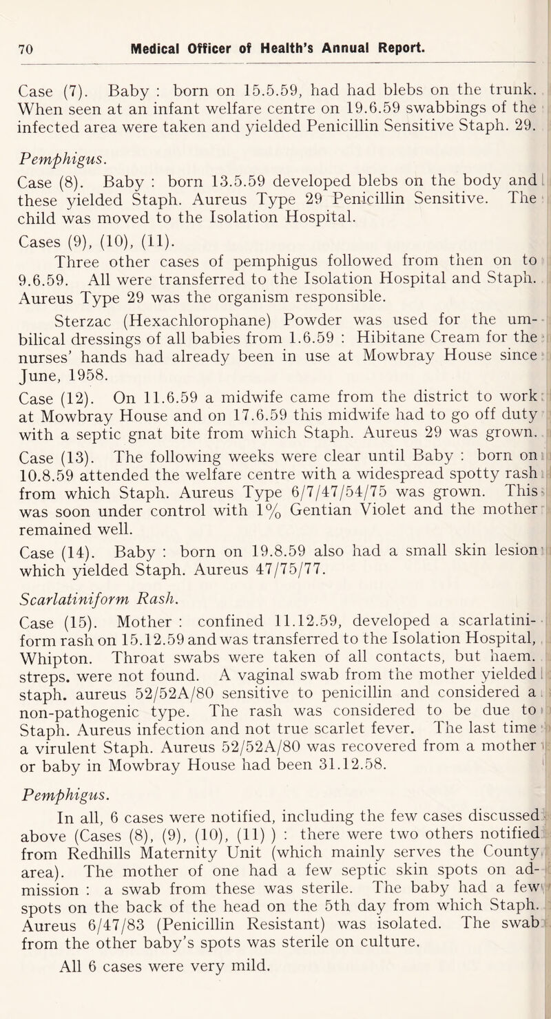 Case (7). Baby : born on 15.5.59, had had blebs on the trunk. When seen at an infant welfare centre on 19.6.59 swabbings of the infected area were taken and yielded Penicillin Sensitive Staph. 29. Pemphigus. Case (8). Baby ; born 13.5.59 developed blebs on the body and these yielded Staph. Aureus Type 29 Penicillin Sensitive. The child was moved to the Isolation Hospital. Cases (9), (10), (11). Three other cases of pemphigus followed from then on to 9.6.59. All were transferred to the Isolation Hospital and Staph. Aureus Type 29 was the organism responsible. Sterzac (Hexachlorophane) Powder was used for the um- bilical dressings of all babies from 1.6.59 : Hibitane Cream for the^ nurses’ hands had already been in use at Mowbray House since June, 1958. Case (12). On 11.6 .59 a midwife came from the district to work: at Mowbray House and on 17.6.59 this midwife had to go off duty with a septic gnat bite from which Staph. Aureus 29 was grown. Case (13). The following weeks were clear until Baby : born on 10.8.59 attended the welfare centre with a widespread spotty rash from which Staph. Aureus Type 6/7/47/54/75 was grown. This, was soon under control with 1% Gentian Violet and the mother remained well. Case (14). Baby : born on 19.8.59 also had a small skin lesion which yielded Staph. Aureus 47/75/77. Scarlatiniform Rash. Case (15). Mother: confined 11.12.59, developed a scarlatini- form rash on 15.12.59 and was transferred to the Isolation Hospital, Whipton. Throat swabs were taken of all contacts, but haem, streps, were not found. A vaginal swab from the mother yielded! staph, aureus 52/52A/80 sensitive to penicillin and considered a. non-pathogenic type. The rash was considered to be due to Staph. Aureus infection and not true scarlet fever. The last time a virulent Staph. Aureus 52/52A/80 was recovered from a mother il or baby in Mowbray House had been 31.12.58. *| Pemphigus. In all, 6 cases were notified, including the few cases discussed - above (Cases (8), (9), (10), (11) ) : there were two others notified from Redhills Maternity Unit (which mainly serves the County area). The mother of one had a few septic skin spots on ad- mission : a swab from these was sterile. The baby had a fewv spots on the back of the head on the 5th day from which Staph. Aureus 6/47/83 (Penicillin Resistant) was isolated. The swab: from the other baby’s spots was sterile on culture. All 6 cases were very mild.