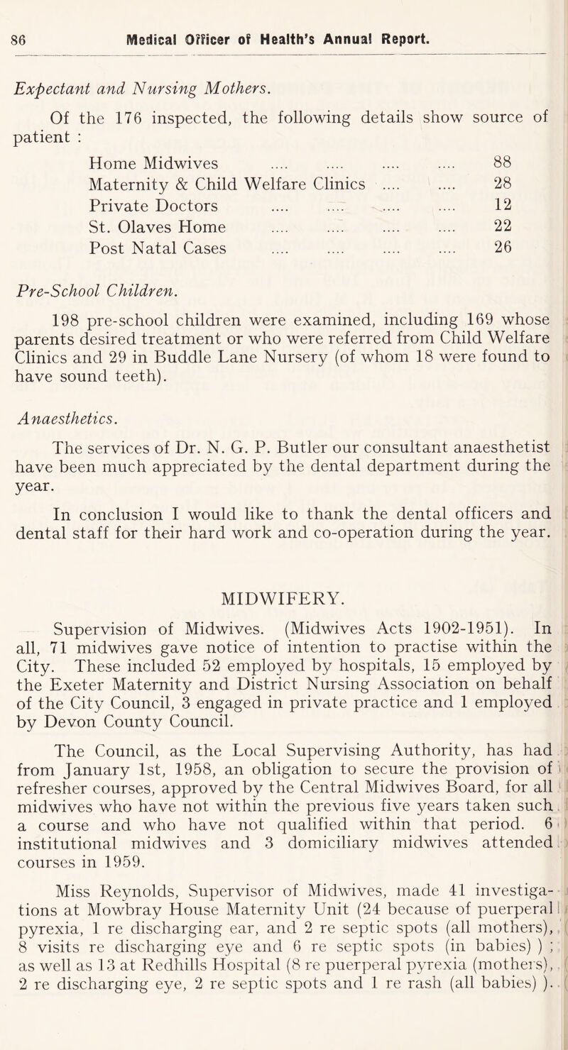 Expectant and Nursing Mothers. Of the 176 inspected, the following details show source of patient : Home Midwives .... .... .... .... 88 Maternity & Child Welfare Clinics .... .... 28 Private Doctors .... .... .... .... 12 St. Olaves Home .... .... .... .... 22 Post Natal Cases .... .... .... .... 26 Pre-School Children. 198 pre-school children were examined, including 169 whose parents desired treatment or who were referred from Child Welfare Clinics and 29 in Buddie Lane Nursery (of whom 18 were found to have sound teeth). Anaesthetics. The services of Dr. N. G. P. Butler our consultant anaesthetist have been much appreciated by the dental department during the year. In conclusion I would like to thank the dental officers and dental staff for their hard work and co-operation during the year. MIDWIFERY. Supervision of Midwives. (Midwives Acts 1902-1951). In all, 71 midwives gave notice of intention to practise within the City. These included 52 employed by hospitals, 15 employed by the Exeter Maternity and District Nursing Association on behalf of the City Council, 3 engaged in private practice and 1 employed by Devon County Council. The Council, as the Local Supervising Authority, has had from January 1st, 1958, an obligation to secure the provision of refresher courses, approved by the Central Midwives Board, for all midwives who have not within the previous five years taken such a course and who have not qualified within that period. 6 institutional midwives and 3 domiciliary midwives attended courses in 1959. Miss Reynolds, Supervisor of Midwives, made 41 investiga- tions at Mowbray House Maternity Unit (24 because of puerperal pyrexia, 1 re discharging ear, and 2 re septic spots (all mothers), 8 visits re discharging eye and 6 re septic spots (in babies) ) ; as well as 13 at Redhills Hospital (8 re puerperal pyrexia (mothers), 2 re discharging eye, 2 re septic spots and 1 re rash (all babies) ).