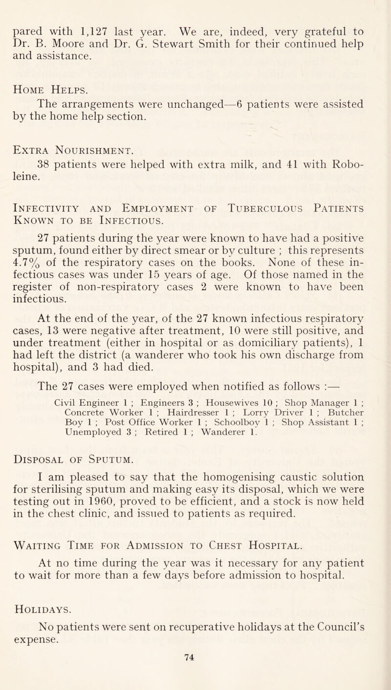 pared with 1,127 last year. We are, indeed, very grateful to Dr. B. Moore and Dr. G. Stewart Smith for their continued help and assistance. Home Helps. The arrangements were unchanged—6 patients were assisted by the home help section. Extra Nourishment. 38 patients were helped with extra milk, and 41 with Robo- leine. Infectivity and Employment of Tuberculous Patients Known to be Infectious. 27 patients during the year were known to have had a positive sputum, found either by direct smear or by culture ; this represents 4.7% of the respiratory cases on the books. None of these in- fectious cases was under 15 years of age. Of those named in the register of non-respiratory cases 2 were known to have been infectious. At the end of the year, of the 27 known infectious respiratory cases, 13 were negative after treatment, 10 were still positive, and under treatment (either in hospital or as domiciliary patients), 1 had left the district (a wanderer who took his own discharge from hospital), and 3 had died. The 27 cases were employed when notified as follows :— Civil Engineer 1 ; Engineers 3 ; Housewives 10 ; Shop Manager 1 ; Concrete Worker 1 ; Hairdresser 1 ; Lorry Driver 1 ; Butcher Boy 1 ; Post Office Worker 1 ; Schoolboy 1 ; Shop Assistant 1 ; Unemployed 3 ; Retired 1 ; Wanderer 1. Disposal of Sputum. I am pleased to say that the homogenising caustic solution for sterilising sputum and making easy its disposal, which we were testing out in 1960, proved to be efficient, and a stock is now held in the chest clinic, and issued to patients as required. Waiting Time for Admission to Chest Hospital. At no time during the year was it necessary for any patient to wait for more than a few days before admission to hospital. Holidays. No patients were sent on recuperative holidays at the Council's expense.