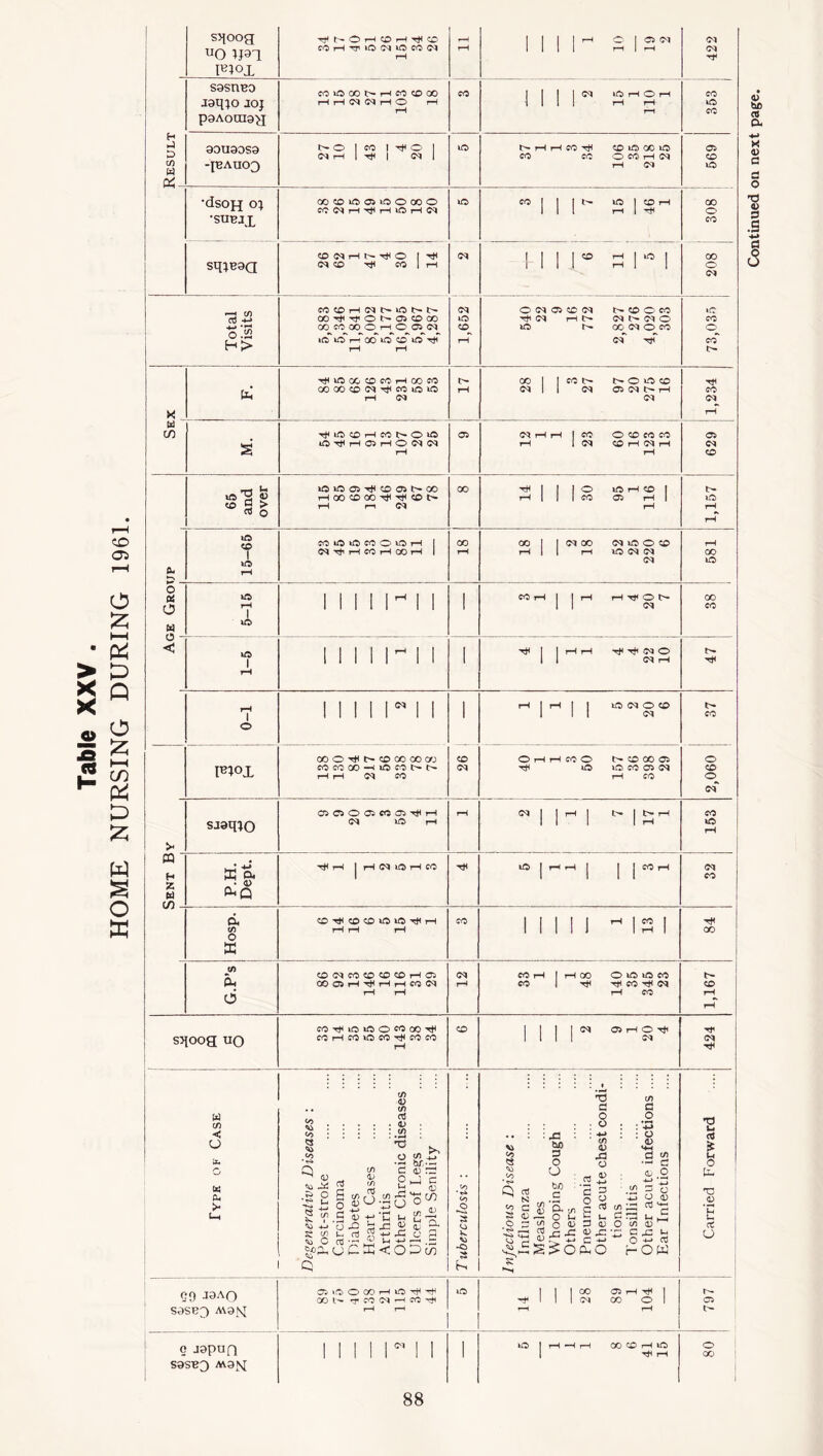 H >-) c/5 U « u s^oog UQ gag sasriBo jsqjo joj paAooiag -[BAU03 sqiB9a 0:2 fOr-lTyiiOC^^COCM rH t-H <5^ rH O rH COCOrHC<JI>>iCI>>t^ OOCOOOOr^OC5C<J rH (M 01 lO lO OtMOiCOO^ t>COOcO to 00 O CO c<r hjt <M IC (M tOHt<rHO>rHO<MC<J TO Q tO'OCiTHCOOi^'QO rH rr lO fO tO tO CO O to tH rH CO rH 00 rH CO rH (M rH tH O to rH CO 0^(X> (M to O CO rH to <M (N CO la I rH rH ^ O 00 w (/) £ CU fUQ ^ fH I rH lO rH CO to (M cx (/) o ffi CO-^COCOtOtO-^rH tH OO (/> iu 6 CO(MCOCOCOCOrHC5 <M CO T <00 O to to CO rH CO SqOOa XIQ COrHCOtOCO'^COCO (M </) < O Uh if) a> .. tf) 2 I : : : : S : : : : : : .2 : s ■2 2. ^ •’H oT,* — Q ^ C 0) ^ O 'i (“ Ai JH « S ^ g 'a c 03 ■ - if ~ U C < O D c/} Q o K ►C. «/> to • ^ Q S O CU5 D O u bo c o u c C2 o : ^ ■ ■ (f) 0) -fi c;» n3 I t '5 3 g 03 cfl 3 <v r; ^ <D X: ^,S s o Ph o c r:3 O c/i n c o 5: to C .2 *4^ o <4H ■S s 0^ O 3'5 O 0) t:; u ^ d; ■ow ■H (9 u o [3 TJ D t o 0!) J9AO Cy^'jOOCOi-HtOrtirt^ to 1 1 1 05 rH ^ 1 QO T 07 C-^ ^ CO rjl 1 1 !M 00 o ) C5 rH fH rH e japoQ S9SB3 AV9N^ 1 1 1 1 UM 1 ' to I—1 —11—1 CO CO rH to rH 80 Continued on next page.