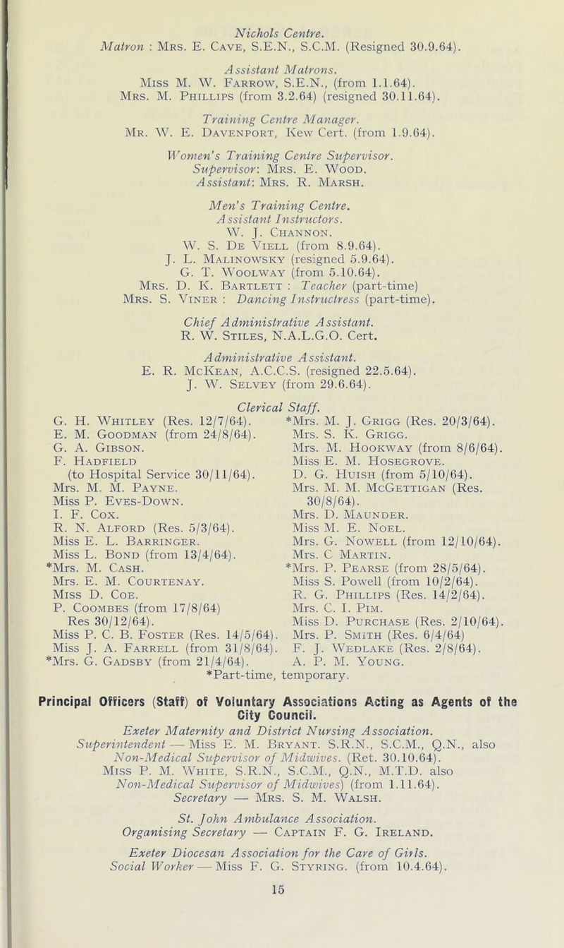 Nichols Centre. Matron : Mrs. E. Cave, S.E.N., S.C.M. (Resigned 30.9.64). Assistant Matrons. Miss M. W. Farrow, S.E.N., (from 1.1.64). Mrs. M. Phillips (from 3.2.64) (resigned 30.11.64). Training Centre Manager. Mr. W. E. Davenport, Kew Cert, (from 1.9.64). Women's Training Centre Supervisor. Supervisor-. Mrs. E. Wood. Assistant: Mrs. R. Marsh. Men’s Training Centre. A ssistant Instructors. W. J. Channon. W. S. De Viell (from 8.9.64). J. L. Malinowsky (resigned 5.9.64). G. T. Woolway (from 5.10.64). Mrs. D. K. Bartlett : Teacher (part-time) Mrs. S. Viner : Dancing Instructress (part-time). Chief Administrative Assistant. R. W. Stiles, N.A.L.G.O. Cert. A dministr alive A ssistant. E. R. McKean, A.C.C.S. (resigned 22.5.64). J. W. Selvey (from 29.6.64). Clerical Staff. G. H. Whitley (Res. 12/7/64). E. M. Goodman (from 24/8/64) G. A. Gibson. F. Hadfield (to Hospital Service 30/11/64). Mrs. M. M. Payne. Miss P. Eves-Down. I. F. Cox. R. N. Alford (Res. 5/3/64). Miss E. L. Barringer. Miss L. Bond (from 13/4/64). *Mrs. M. Cash. Mrs. E. M. Courtenay. Miss D. Coe. P. Coombes (from 17/8/64) Res 30/12/64). Miss P. C. B. Foster (Res. 14/5/64). Miss J. A. Farrell (from 31/8/64). *Mrs. G. Gadsby (from 21/4/64). * Part-time, *Mrs. M. J. Grigg (Res. 20/3/64). Mrs. S. K. Grigg. Mrs. M. Hookway (from 8/6/64). Miss E. M. PIosegrove. D. G. PIuish (from 5/10/64). Mrs. M. M. McGettigan (Res. 30/8/64). Mrs. D. Maunder. Miss M. E. Noel. Mrs. G. Nowell (from 12/10/64). Mrs. C Martin. *Mrs. P. Pearse (from 28/5/64). Miss S. Powell (from 10/2/64). R. G. Phillips (Res. 14/2/64). Mrs. C. I. Pim. Miss D. Purchase (Res. 2/10/64). Mrs. P. Smith (Res. 6/4/64) F. J. Wedlake (Res. 2/8/64). A. P. M. Young. temporary. Principal Officers (Staff) of Voiuntary Associations Acting as Agents of the City Council. Exeter Maternity and District Nursing Association. Superintendent — Miss E. M. Bryant. S.R.N., S.C.M., Q.N., also Non-Medical Supervisor of Midwives. (Ret. 30.10.64). Miss P. M. White, S.R.N., S.C.M., Q.N., M.T.D. also Non-Medical Supervisor of Midwives) (from 1.11.64). Secretary — Mrs. S. M. Walsh. St. John Ambulance Association. Organising Secretary — Captain F. G. Ireland. Exeter Diocesan Association for the Care of Girls. Social Worker — Miss F. G. Styring. (from 10.4.64).