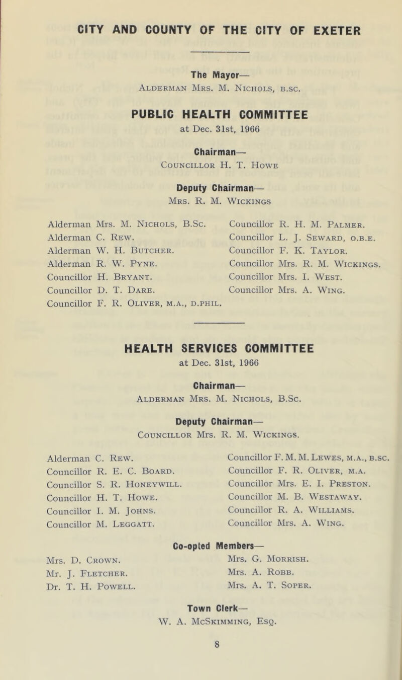 CITY AND COUNTY OF THE CITY OF EXETER The Mayor— Alderman Mrs. M. Nichols, b.sc. PUBLIC HEALTH COMMITTEE at Dec. 31st, 1966 Chairman— Councillor H. T. Howe Deputy Chairman— Mrs. R. M. Wickings Alderman Mrs. M. Nichols, B.Sc. Alderman C. Rew. Alderman W. H. Butcher. Alderman R. W. Pyne. Councillor H. Bryant. Councillor D. T. Dare. Councillor F. R. Oliver, m.a., d.phil. Councillor R. H. M. Palmer. Councillor L. J. Seward, o.b.e. Councillor F. K. Taylor. Councillor Mrs. R. M. Wickings. Councillor Mrs. I. West. Councillor Mrs. A. Wing. HEALTH SERVICES COMMITTEE at Dec. 31st, 1966 Chairman— Alderman Mrs. M. Nichols, B.Sc. Deputy Chairman— Councillor Mrs. R. M. Wickings. Alderman C. Rew. Councillor R. E. C. Board. Councillor S. R. Honeywill. Councillor H. T. Howe. Councillor I. M. Johns. Councillor M. Leggatt. Councillor F. M. M. Lewes, m.a., b.sc. Councillor F. R. Oliver, m.a. Councillor Mrs. E. I. Preston. Councillor M. B. Westaway. Councillor R. A. Williams. Councillor Mrs. A. Wing. Mrs. D. Crown. Mr. J. Fletcher. Dr. T. H. Powell. Town Clerk— W. A. McSkimming, Esq. Co-opted Members— Mrs. G. Morrish. Mrs. A. Robb. Mrs. A. T. Soper.