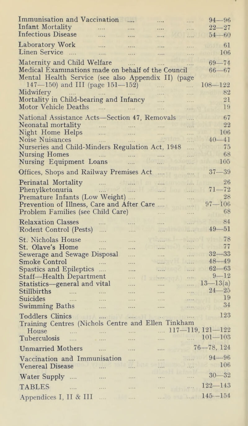 Immunisation and Vaccination Infant Mortality Infectious Disease Laboratory Work Linen Service .... Maternity and Child Welfare Medical Examinations made on behalf of the Council Mental Health Service (see also Appendix II) (page 147—150) and III (page 151—152) Midwifery Mortality in Child-bearing and Infancy Motor Vehicle Deaths 94—96 22—27 54—60 61 106 69—74 66—67 108—122 82 21 19 National Assistance Acts—Section 47, Removals Neonatal mortality Night Home Helps Noise Nuisances Nurseries and Child-Minders Regulation Act, 1948 Nursing Homes Nursing Equipment Loans Offices, Shops and Railway Premises Act Perinatal Mortality Phenylketonuria Premature Infants (Low Weight) .... Prevention of Illness, Care and After Care Problem Families (see Child Care) Relaxation Classes Rodent Control (Pests) .... St. Nicholas House St. Olave’s Home Sewerage and Sewage Disposal Smoke Control Spastics and Epileptics .... Staff—Health Department Statistics—general and vital Stillbirths Suicides Swimming Baths Toddlers Clinics Training Centres (Nichols Centre House Tuberculosis Unmarried Mothers Vaccination and Immunisation Venereal Disease Water Supply .... TABLES Appendices I, II & III 78 77 32—33 48—49 62—63 9—12 13—13(a) 24—25 19 34 123 nd Ellen Tinkham 117—119, 121—122 101—103 76—78, 124 94—96 106 30—32 122—143 145-154 67 22 106 40—41 75 68 105 37—39 26 71—72 28 97—106 68 49- 84 -51