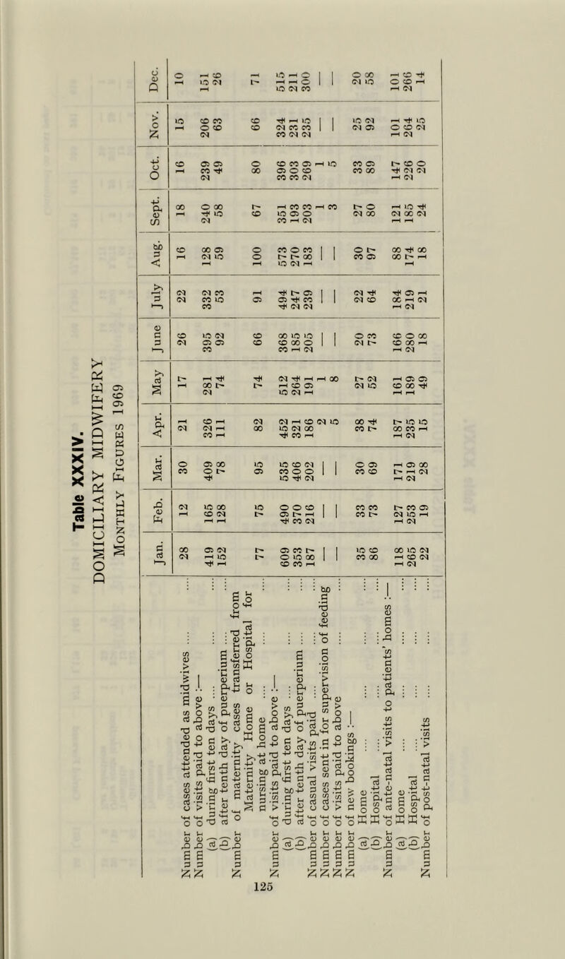 CJ Q i—H id <M CO I-H CM > 1—H O CD CD CM CO CO | | CM 05 O CD <M Z CM CO CM CM i-H (M -P CD 05 05 O CD CO 05 i-H ID CO 05 hDO i-H CO -f GO 05 o CD CO CO -t< CM CM o <M CO CO CM -N •p O GO >-H CO CO i-H CO r- O r-4 »D (1) rH IO CD id 05 o (M GO M GO CM cn CM CO ^h <M ^H i—H bb i-H CM ID o hhOO I 1 CO 05 OOhH >> P <M co to 05 05 Tf CO 1 | CD OC >“• <M >—> CO Tt< CM (M I-H (M <D P CD »D <M CD GO ID ID | | O co CD O GO 1-1 CO CO »H CM rH CM H tF (MtJChhqo l> D1 i-H 05 05 HH CM ID CM H t—i i-H P rH CD i-H CM CM I-H CD CM ID GO T*H IT- ID ID <M CM r-4 00 ID (M 00 CO l> GO CO rH < CO rH f CO H i-H (M CM ID 00 ID O O CD 1 1 CO CO I> CO 05 i-H CD (M t> 05 b- h | | CO L- CM ID rH Uh f—( i-H tF CO <M rH CM p GO 05 CM l> 05 CO t- I | ID CD CO ID (M d CM ( ID O ID GO | | CO GO rH CD CM 1—) Tf (—4 CD CO i-H I-H (M £ T3 X) <D fc <D ~ P d 4-> '3- CD O ; tuD d ’■O <D : O p o p 3 oJ fr* <D P C/) 1*^3 e g o Oh P <& p . o : rP P <D t3 ° o O p >• K ^ <D aJ +jro.ts k. 4-> - a X? tn i_ --h . b ■£ i> a >43 C +j u u rt m biD -4—* H H-> C u c rt 'u <U S 1 £ft^ ^ -a o 0 cd +j >h p ■*-> -a -5j • &||2 i S bc+J 3 a) w c d d <D 0 (j •P ^ CD bO 3 aJ Oh CD ;> i P o Oh O CD ^ d '— •£ <D .*2 6 g > a - o Oh'S O o 4H HH M If 4H f f o o ^ ^ o hh ^ a3 P Oh n 8 a, <V X> s p £ 1-4 <D X> 6 p £ d X) j-jj e p 1-4 CD X> £ p & 125 p P P P P P If X) $ Jd x! $ £x> cti X) $ ^G6EG £ £ p p p p p p £ £ I