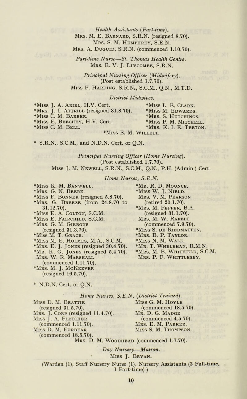 Health Assistants (Part-time). Mrs. M. E. Barnard, S.R.N. (resigned 8.70). Mrs. S. M. Humphrey, S.E.N. Mrs. A. Duguid, S.R.N. (commenced 1.10.70). Part-time Nurse—St. Thomas Health Centre. Mrs. E. V. J. Luscombe, S.R.N. Principal Nursing Officer (Midwifery). (Post established 1.7.70). Miss P. Harding, S.R.N,, S.C.M., Q.N., M.T.D. District Midwives. *Miss J. A. Ariel, H.V. Cert. *Miss L. E. Clark. ♦Mrs. J. I. Attrill (resigned 31.8.70). *Miss M. Edwards. ♦Miss C. M. Barber. *Mrs. S. Hutchings. ♦Miss E. Beechey, H.V. Cert. *Miss P. M. Mitchell. ♦Miss C. M. Bell. *Mrs. K. I. F„ Teeton. ♦Miss E. M. Willett. * S.R.N., S.C.M., and N.D.N. Cert, or Q.N. Principal Nursing Officer (Home Nursing). (Post established 1.7.70). Miss J. M. Newell, S.R.N., S.C.M., Q.N., P.H. (Admin.) Cert. Home Nurses, S.R.N. ♦Miss K. M. Banwell. ♦Mrs. G. N. Beere. ♦Miss F. Bonner (resigned 5.8.70). ♦Mrs. G. Breeze (from 24.8.70 to 31.12.70). ♦Miss E. A. Colton, S.C.M. ♦Miss E. Fairchild, S.C.M. ♦Mrs. G. M. Gibbons (resigned 31.3.70). ♦Miss M. T. Grace. ♦Miss M. E. Holmes, M.A., S.C.M. ♦Mrs. E. J. Jones (resigned 30.4.70). ♦Mr. K. G. Jones (resigned 5.4.70). Mrs. W. R. Marshall (commenced 1.11.70). ♦Mrs. M. J. McKeever (resigned 16.5.70). ♦Mr. R. D. Mounce. ♦Miss W. J. Nield. Mrs. V. M. Pearson (retired 20.1.70). ♦Mrs. M. Pepper, B.A. (resigned 31.1.70). Mrs. M. W. Rafelt (commenced 7.9.70). ♦Miss S. de Riedmatten. ♦Mrs. B. P. Taylor. ♦Miss N. M. Wale. ♦Mr. T. Whelehan, R.M.N. ♦Mrs. M. B. Whitfield, S.C.M. Mrs. P. F. Whittlesey. * N.D.N. Cert, or Q.N. Home Nurses, S.E.N. (District Trained). Miss D. M. Beattie Miss G. M. Hoyle (resigned 31.5.70). (commenced 18.5.70). Mrs. J. Corp (resigned 11.4.70). Mr. D. G. Madge Miss J. A. Fletcher (commenced 4.5.70). (commenced 1.11.70). Mrs. E. M. Parker. Miss D. M. Furbear Miss S. M. Thompson. (commenced 18.5.70). Mrs. D. M. Woodhead (commenced 1.7.70). Day Nursery—Matron. Miss J. Bryan. (Warden (1), Staff Nursery Nurse (1), Nursery Assistants (3 Full-time, 1 Part-time))