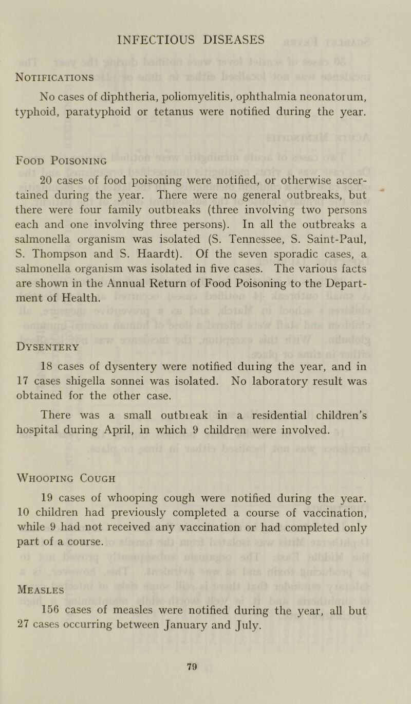 Notifications No cases of diphtheria, poliomyelitis, ophthalmia neonatorum, t3^phoid, paratyphoid or tetanus were notified during the year. Food Poisoning 20 cases of food poisoning were notified, or otherwise ascer- tained during the year. There were no general outbreaks, but there were four family outbreaks (three involving two persons each and one involving three persons). In all the outbreaks a salmonella organism was isolated (S. Tennessee, S. Saint-Paul, S. Thompson and S. Haardt). Of the seven sporadic cases, a salmonella organism was isolated in five cases. The various facts are shown in the Annual Return of Food Poisoning to the Depart- ment of Health. Dysentery 18 cases of dysentery were notified during the year, and in 17 cases shigella sonnei was isolated. No laboratory result was obtained for the other case. There was a small outbreak in a residential children’s hospital during April, in which 9 children were involved. Whooping Cough 19 cases of whooping cough were notified during the year. 10 children had previously completed a course of vaccination, while 9 had not received any vaccination or had completed only part of a course. Measles 156 cases of measles were notified during the year, all but 27 cases occurring between January and July.