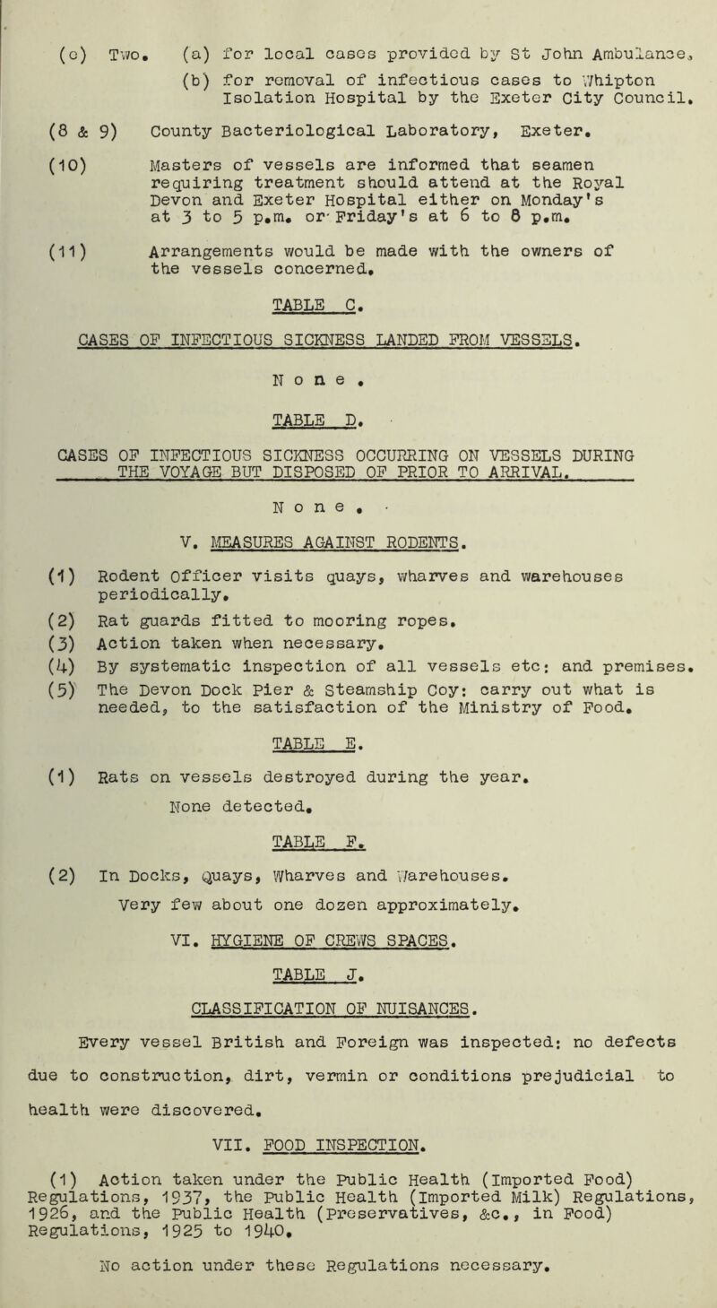 (g) Tvi/0. (a) for local casGs providGd. by st Joh.n Ambulance^ (b) for removal of infectious cases to Wbipton Isolation Hospital by tbe Exeter City Council, (8 & 9) County Bacteriological Laboratory, Exeter, (10) Masters of vessels are informed that seamen requiring treatment should attend at the Royal Devon and Exeter Hospital either on Monday's at 3 to 5 p.m, or'Friday's at 6 to 6 p.m, (11) Arrangements v/ould be made with the owners of the vessels concerned, TABLE C. CASES OF INFECTIOUS SICKNESS LANDED FROM VESSELS. None, TABLE D. CASES OP INFECTIOUS SICKNESS OCCURRING ON VESSELS DURING THE VOYAGE BUT DISPOSED OP PRIOR TO ARRIVAL. None, V, MEASURES AGAINST RODENTS, (1) Rodent Officer visits quays, wharves and warehouses periodically, (2) Rat guards fitted to mooring ropes, (3) Action taken when necessary, (4) By systematic inspection of all vessels etc: and premises, (5) The Devon Dock Pier & Steamship Coy: carry out what is needed, to the satisfaction of the Ministry of Pood, TABLE E. (1) Rats on vessels destroyed during the year. None detected, TABLE F, (2) In Docks, Quays, Wharves and Warehouses, Very few about one dozen approximately, VI. PTYGIENE OF CREWS SPACES. TABLE J. CLASSIFICATION OF NUISANCES. Every vessel British and Foreign was inspected: no defects due to construction, dirt, vermin or conditions prejudicial to health were discovered, VII. FOOD INSPECTION. (1) Action taken under the public Health (imported Pood) Regulations, 1937> the public Health (imported Milk) Regulations, 1926, and the public Health (preservatives, &c,, in Food) Regulations, 1925 to 1940, No action under these Regulations necessary.