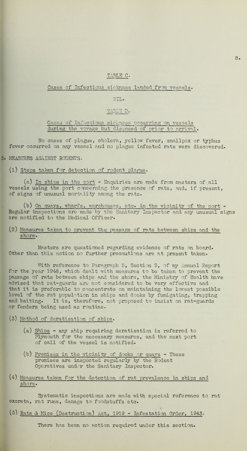 TABLE C. Cases of Infectious sickness landed from vas?^els• ^jIL. TABJE D. Cases of Inrectious sickness ooourrinp; on vessels during the vovage but disposed of prior to arrival. No oases of plague, cholera, yellow fever, smallpox or typhus fever occurred on any vessel and no plague infested rats were discovered. 5. MEASURES AGAINST RODENTS- (1) Steps taken for detcotion of rodent plague. (a) In ships in the port - Enquiries are made from masters of .all vessels using the port concerning the presence of rats, and, if present, of signs of unusual mortality among the rats. (b) 0n_ quays, wharfs, warehouses, etc, in the vicinity of the port - Regular inspections are made by the Sanitary Inspector and any unusual signs are notified to the Medical Officer. (2) Measures taken to prevent the passage of rats between ships and the shore. Masters are questioned regarding evidence of rats on board. Other than, this o,ction no further precautions are at present taken. With reference to Paragraph 5, Section 2, of my Annual Report for the year 1948, which dealt with measures to be taken to prevent the passage of rats between ships and the shore, the Ministry of Health have advised that rat-guards arc not considered to be very effective and that it is preferable to concentrate on maintaining the lowest possible level of the rat population in shiiJs and docks by fumigating, trapping and baiting. It is, therefore, not proposed to insist on rat-guards or fenders being used as routine. (3) Method of deratisation of ships. (a) Ships - any ship requiring deratisation is referred to Plymouth for the necessary measures, and the next port of call of the vessel is notified. (b) Premises in the vicinity of docks or quays - These premises are inspected regularly by the Rodent Operatives under the Sanitary Inspector. (4) Measures taken for the detection of rat prevalence in ships and shore. Systematic inspections are made vvath special reference to rat excreta, rat runs, damage to foodstuffs etc. (5) Rats & Mice (Destruction) Act, 1919 - Infestation Order, 1945* There has been no action required under this section.
