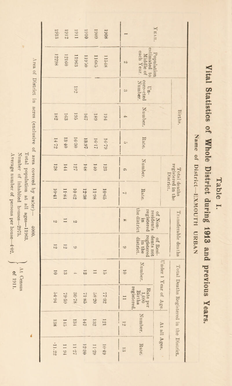 rt P O rs P o (D O) CD O Cfl <3 (D 1. CD zz B 0 r»“ P M 1 10 0 c CO 2 CD 1 1 0 O CD P o o o O fD 3 3 CO 4 •3 rc — CO O O (X lo to X O to ^ O) O) y> - D O ^ t-*. 3 ^ CL P 3 Ki CL ST — n? (T CL F* ® r- o' 3 to ^ o |A“ ^ i, X t'O OD 195 ^4 X f () i ' . i 4- n re 4^ -1 t4» 00 kp 0 <X 'tC: •<1 •^J C% w' ? j 1 i 1 c E' ■t’ r»- 3 'O =■ p. CD C CL CO 3 CL ■*•0^ ►— < M Mi 2. ^ ^ r^ o Q —. Cl ' Hh (D f-S p o' a, (D 3^ GO s 5 4^ •^1 CO CO -1 o — 00 X w' 00 o --1 •<1 t<^ O Jjj CTQ ^ ^ E’ 2 2 o ” ^0'T3 re * ft CL '-< c; 3 CL re re p cr; CD X * tc- cr CD tC t>0 C* > r** Ei > CTQ (D 'Ji D CD P CO CD 03 y.’ 2 CD CL rr* CD 2 CO*