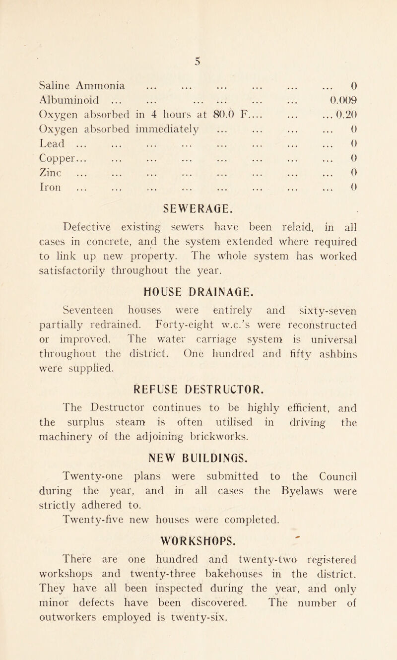 Saline Ammonia Albuminoid ... ... Oxygen absorbed in 4 hours at 80.0 F. Oxygen absorbed immediately Lead ... Copper... Zinc Iron ... 0 0.009 ... 0.20 0 0 ... 0 0 0 SEWERAGE. Defective existing sewers have been relaid, in all cases in concrete, and the system extended where required to link up new property. The whole system has worked satisfactorily throughout the year. HOUSE DRAINAGE. Seventeen houses were entirely and sixty-seven partially redrained. Forty-eight w.c.’s were reconstructed or improved. The water carriage system is universal throughout the district. One hundred and fifty ashbins were supplied. REFUSE DESTRUCTOR. The Destructor continues to be highly efficient, and the surplus steam is often utilised in driving the machinery of the adjoining brickworks. NEW BUILDINGS. Twenty-one plans were submitted to the Council during the year, and in all cases the Byelaws were strictly adhered to. Twenty-five new houses were completed. WORKSHOPS. There are one hundred and twenty-two registered workshops and twenty-three bakehouses in the district. They have all been inspected during the year, and only minor defects have been discovered. The number of outworkers employed is twenty-six.