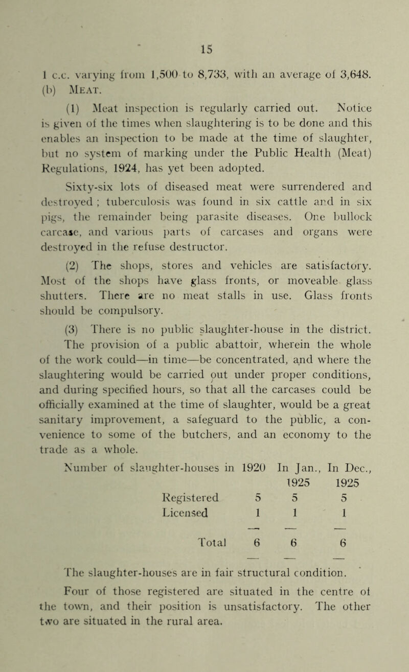 1 c.c. varying Iruni 1,500 to 8,733, with an average ol 3,648. (b) Meat. (1) Meat inspection is regularly carried out. Notice is given of the times when slaughtering is to be done and this enables an ins})ection to be made at the time of slaughter, l)ut no system of marking under the Public Health (Meat) Regulations, 1924, has yet been adopted. Sixty-six lots of diseased meat were surrendered and destroyed ; tuberculosis was found in six cattle and in six pigs, the remainder being parasite diseases. One bullock carcase, and various parts of carcases and organs were destroyed in tlie refuse destructor. (2) The shops, stores and vehicles are satisfactory. Most of the shops have glass fronts, or moveable glass shutters. There are no meat stalls in use. Glass fronts should be compulsory. (3) There is no public slaughter-house in the district. The provision of a public abattoir, wherein the whole of the work could—in time—be concentrated, and where the slaughtering would be carried put under proper conditions, and during specified hours, so that all the carcases could be officially examined at the time of slaughter, would be a great sanitary improvement, a safeguard to the public, a con- venience to some of the butchers, and an economy to the trade as a whole. Number of slaughter-houses in 1920 In Jan., In Dec., 1925 1925 Registered 5 5 5 Licensed 1 11 Total 6 6 6 'I'he slaughter-houses are in fair structural condition. Four of those registered are situated in the centre ol the town, and their position is unsatisfactory. The other tvvo are situated in the rural area.