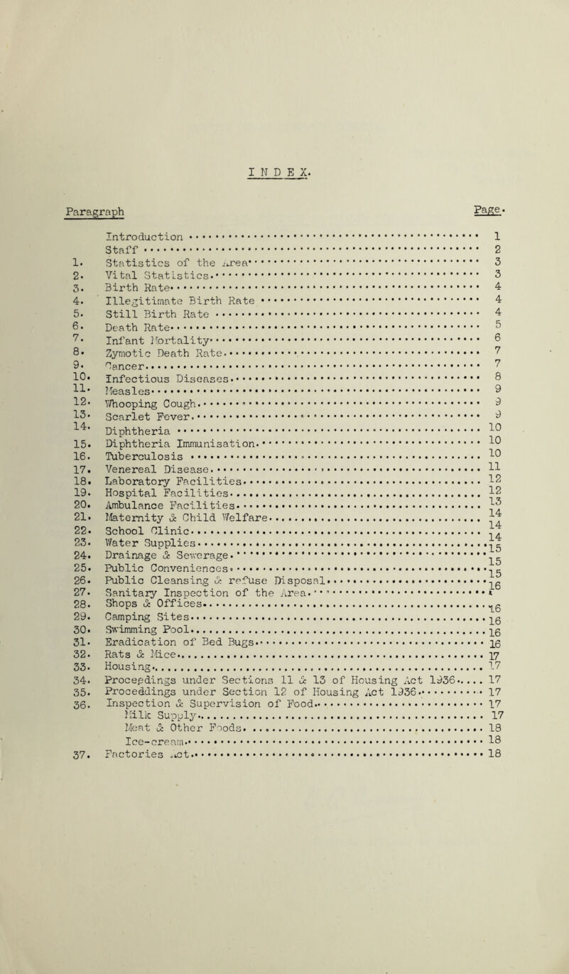 INDEX. Paragraph 1. 2. 3. 4. 5. 6. 7. 8. 9. 10. 11. 12. 13. 14. 15. 16. 17. 18. 19. 20. 21. 22. 23. 24. 25. 26. 27. 28. 29. 30. 31. 32. 33. 34. 35. 36. 37. Introduction Staff Statistics of the ^^rea Vital Statistics. Birth Rate Illegitimate Birth Rate Still Birth Rate Death Rate. * • Infant Mortality Zymotic Death Rate. , Oancer Infectious Diseases Measles V/hooping Cough. • Scarlet Fever. Diphtheria Diphtheria Immunisation. Tuberculosis Venereal Disease Laboratory Facilities Hospital Facilities Ambulance Facilities lilatomity & Child Welfare. School Clinic Water Supplies Drainage & Sewerage. * Public Conveniences. Public Cleansing & refuse Disposal Sanitary Inspection of the Area.* Shops <3: Offices Camping Sites Swimming Pool Eradication of Bed Bugs.* Rats d: Mice Housing.. Procepdings under Sections 11 d: 13 of Housing Act 1936 Proceddings under Section 12 of Housing Act 1936 Inspection d; Supervision of Pood Milk Supply Meat d: Other Poods Ice-cream. Factories ^ict 1 2 3 3 4 4 4 5 6 7 7 8 9 9 9 10 10 10 11 12 12 13 14 14 14 15 15 15 16 t 16 16 16 16 17 17 17 17 17 17 18 18 18