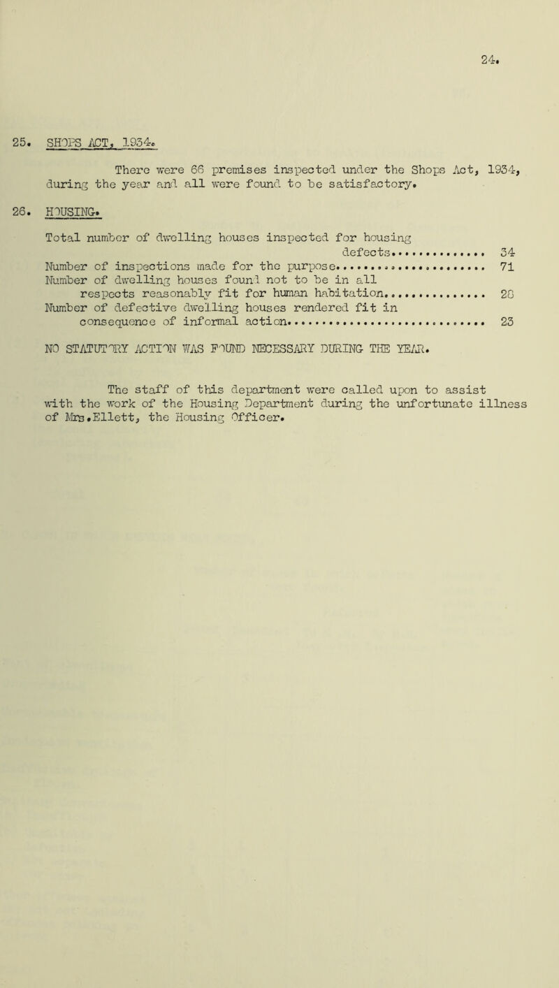 24. 25. SHOPS ACT, 1954. There were 66 premises inspected under the Shops Act, 1934, during the year and all were found to he satisfactory. 26. HOUSING. Total numhor of dwelling houses inspected for housing defects... 34 Number of inspections made for the purpose 71 Number of dwelling houses founl not to be in all respects reasonably fit for human habitation, 28 Num.ber of defective dwelling houses rendered fit in consequence of informal action. 23 NO statutory action was POUNb NECESSAPY DURING THE YE/Jl. The staff of this department were called upon to assist with the work of the Housing Department during the lanfortunate illness of Ilrs.Ellett, the Housing Officer.