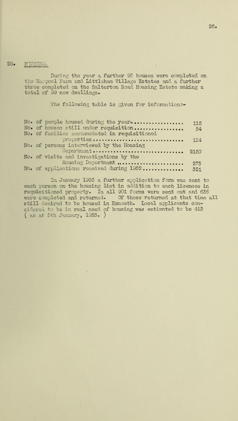 26 20. H7J3I i'lu-; Durrng the year a further 96 houses were cornxjleted on tlie Marpool 7ann and Littlcham Village Estates and a further throe completed on the Salterton Road Housing Estate making a total of 99 new dwellings. The following table is given for information No. of people housed during the year.. No. of houses still under requisition 54 No. of families a/jcoriimodated in requisitioned properties 114 No. of persons interviewed by the Housing 2150 No. of visits and investigations by the Housd.ng Department 275 No. of applications received during 1952 354 In January 1953 a further application form was sent to each person on the housing list in addition to each licencee in requisitioned proxserty. In all 901 forms were sent out and 636 were conrpleted and returned. Of those returned at that time all still desired to be housed in Exmouth. Local applicants con- si-dercd to be in real need of housing waa estimated to be 413 ( as at 5th January, 1953. )