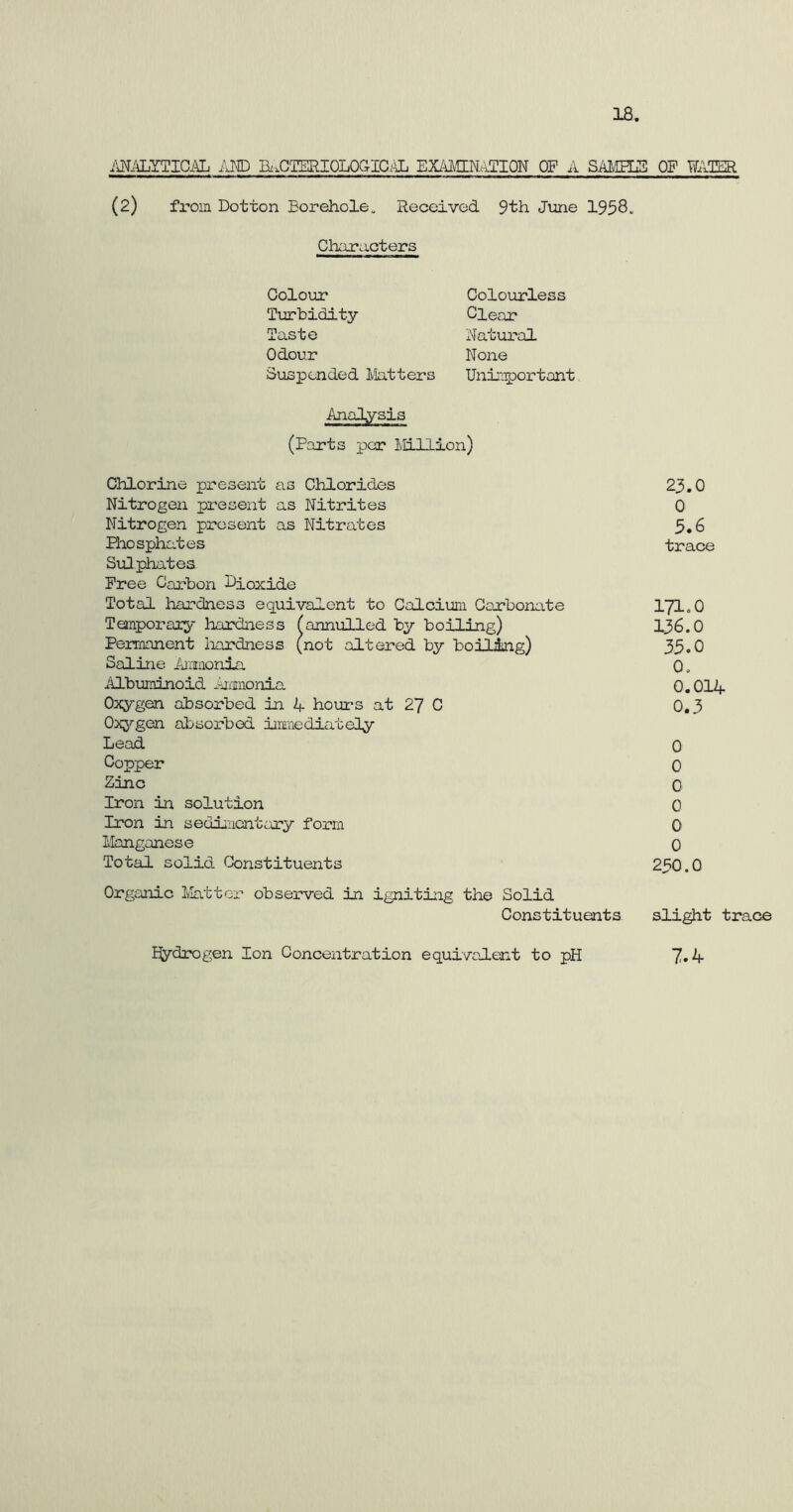 18. ANALYTICAL AND BACTERIOLOGICAL EXMTO^PION OF A SAMPLE OF WATER (2) from Dotton Borehole,. Received 9th June 1958„ Characters Colour Turbidity Taste Odour Suspended blatters Analysis (Parts per Million) Colourless Clear Natural None Unimportant Chlorine present as Chlorides 23.0 Nitrogen present as Nitrites 0 Nitrogen present as Nitrates 3.6 Phosphates trace Sulphates Free Carbon Pi oxide Total hardness equivalent to Calcium Carbonate 171.0 Temporary hardness (annulled by boiling) 136.0 Permanent hardness (not altered by boiling) 35.0 Saline Ammonia 0. Albuminoid ammonia. 0.014 Oxygen absorbed in 4 hours at 27 C 0.3 Oxygen absorbed immediately Lead 0 Copper 0 Zinc 0 Iron in solution 0 Iron in sedimentary form 0 Manganese 0 Total solid. Constituents 250.0 Organic Matter observed in igniting the Solid Constituents slight trace Efydrogen Ion Concentration equivalent to pH 7*4