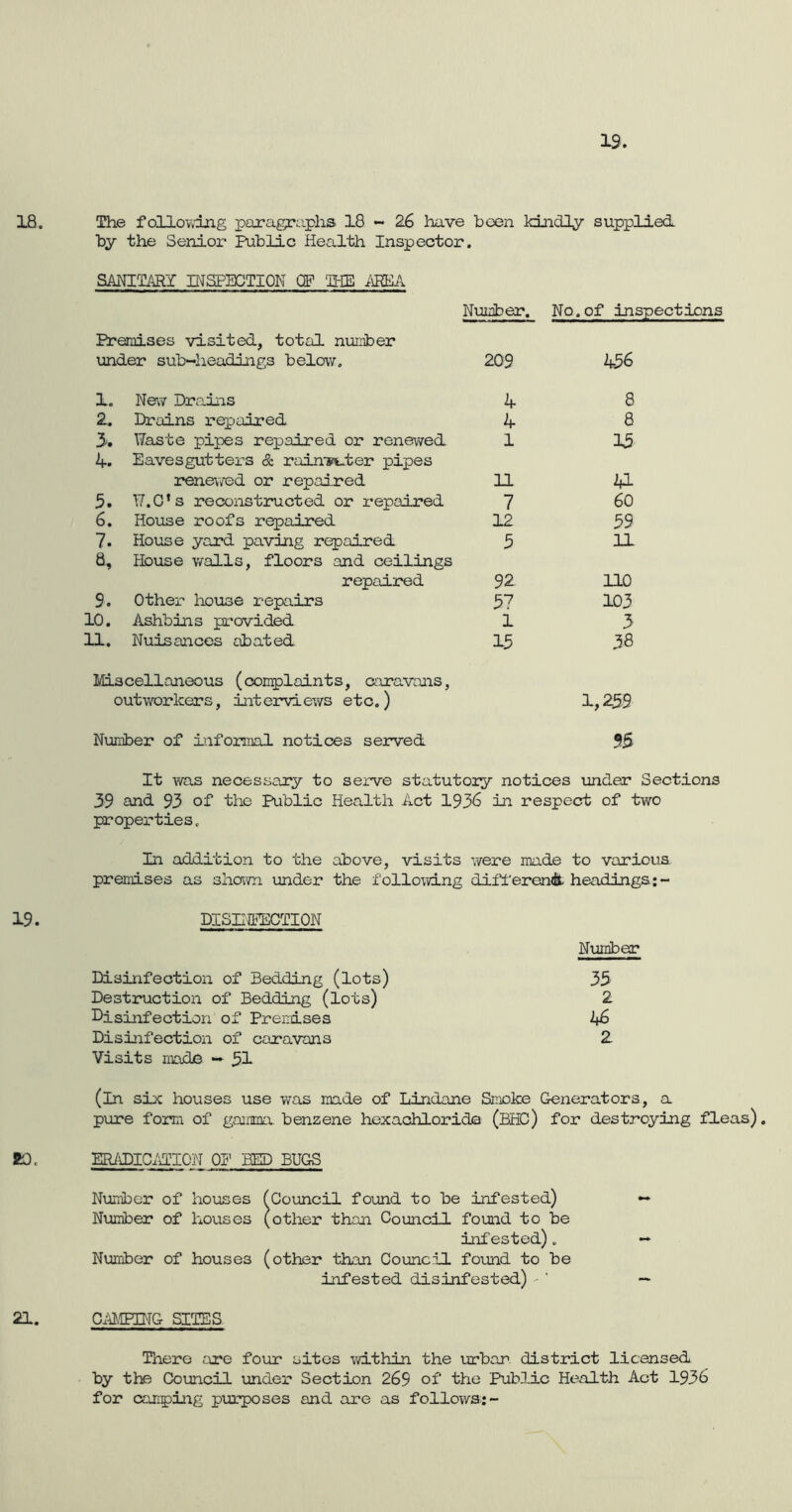 19. 18. The following paragraphs 18 - 26 have been kindly supplied by the Senior Public Health Inspector. SANITARY INSPECTION OF THE M Number. No.of inspections Premises visited, total number under sub-headings below. 209 456 1. New Drains 4 8 2. Drains repaired 4 8 5. Haste pipes repaired or renewed 1 15 4. Eavesgutters & raimruter pipes renewed or repaired 11 i»l 5. H.C’s reconstructed or repaired 7 60 6. House roofs repaired 12 59 7. House yard paving repaired 5 11 8, House walls, floors and ceilings repaired 92 no 9. Other house repairs 57 103 10. Ashbins provided 1 3 11. Nuisances abated 15 38 Miscellaneous (complaints, caravans, outworkers, interviews etc.) 1,259 Number of informal notices served 95 It was necessary to serve statutory notices under Sections 39 and 93 of the Public Health Act 1936 in respect of two properties. In addition to the above, visits were made to various premises as shown under the following different headings;- 19. 20. 21. DISINFECTION Disinfection of Bedding (lots) Destruction of Bedding (lots) Disinfection of Premises Disinfection of caravans Visits made — 31 Number 35 2 16 2 (In six houses use was made of Lindane Smoke Generators, a pure form of gamma benzene hexaehlorida (BHC) for destroying fleas). ERADICATION OF BED BUGS Number of houses (Council found to be infested) — Number of houses (other than Council found to be infested). — Number of houses (other than Council found to be infested disinfested) ■ ' — CAMPING SITES There are four sites -within the urban district licensed by the Council under Section 269 of the Public Health Act 1936 for carping purposes and are as follows:-