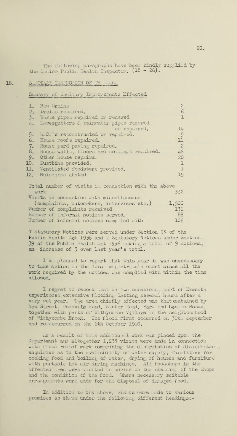 20. 18. The follov.dn^ paragraphs have been kindly sujppliod by the denier Public Health Inspector. (l8 - 26). dailTiil IhSIlCTIOH OF TH„ Suimiai:/ of danioary Impiv'OvejVfcnt 3 Effected 1. New hr amis 2 2. DriAhs repaired. 6 3. IvasLe pipes repcli-ed or renewed 1 4. Lave sputters & raanv/atei- pipos renev/ed or repaii’ed. 14 5. V. C.'s reconstructed or repaired. 3 6. House roofs repaired. 11 7. House y:ard paving repaLsred, 2 8. House walls, floors ana ceilings repaired. I 46 9. Other house repairs. 20 10. Dustbins provided. 1 11. Ventilated foodstore p.noviaed. 1 12, Nuisances abated 13 Total nuirber of idsits ia connection v/ith tlie above v/ork 332 Vi sits in connection with miscellaneous (complaints, outworkers, interviews etc.) 1,300 Number of coimplaints received, 131 Number of intoiroil notices served. 88 Iluinber of informal notices complied ’./ith 106 7 statutory Notices v/ere served under oection 93 of fbe Public Healtli Act 1936 and 2 Statutory Notices under Section 39 of the Public Health ...ct 1936 making, a tot si of 9 notices, an increase of 3 over last year's total. I axil pleased to report that this year it v/as unnecessary to take action in the local magistrate's ccurt since all the v^rork required by the notices -,vas coirplied with v/ithin the time allowed. I regret to record that on tvc> occasions, part of Exmouth e:>qperiencea extensive flooding lasting several hours after a very v/et year. The area chiefly affected \va3 ttmt contained by New’ Street, ./oodvillc load, E .eter load. Park and Leslie Roads, together with parts of Nithyconbe Village in the neighbourhood of ’.'/ithycombe Brooxc. The flooa first occuired on 3b‘lh ceptember and re-occurred on the 6th October I960. .liS a result of this additional won': was placed upo- the Department and altogether 1,233 visits were made in connection witii flood relief work compi’ising the distribution of disinfectant, encjuii’ies as to the availability of \/ater supply, facilities for cooki:ng food and boiling of \.-ater, dr^^ing of houses and furniture \/ith portable liot air drying machines, fill foodshops in the affected .^rea were visited to advise on die clemin^ of the ohops and tim condition of the food, bliere necessary suitable an’angeeients were ;.,ade foi' bhe disposal of daiia.ged food. In addition cc the above, visits were m-.ide to various premises as shnxn under che follo'.-.ing, JAfferent headings:-