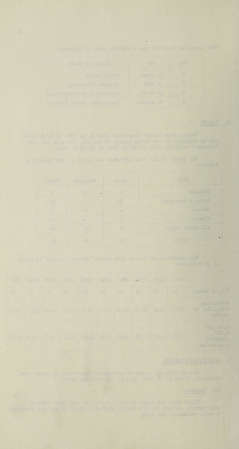 . • ' ■) , ’ ‘