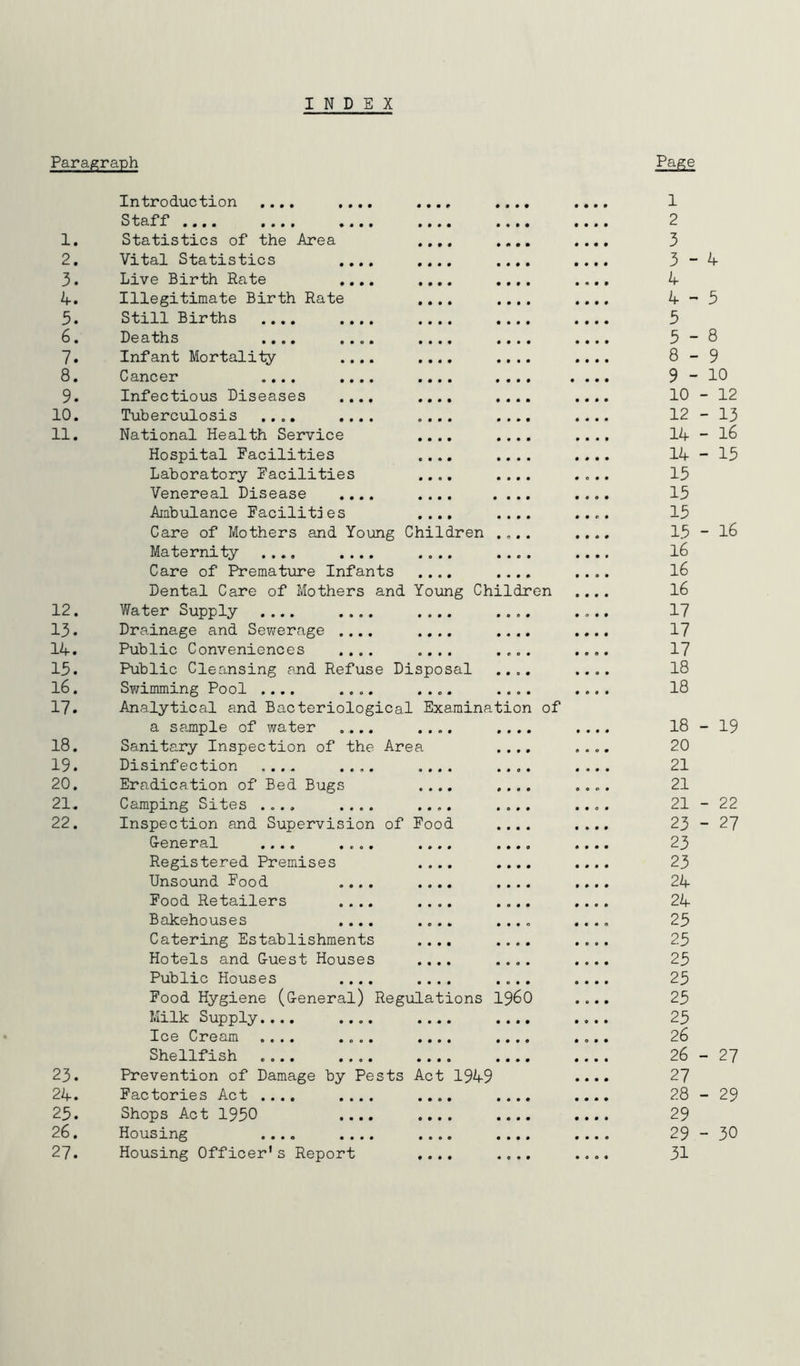 INDEX Paragraph Page • • • • • • • • Introduction .... Staff .... .... 1. Statistics of the Area 2. Vital Statistics 3. Live Birth Rate 4. Illegitimate Birth Rate 3. Still Births .... 6. Deaths .... 7. Infant Mortality 8. Cancer .... 9. Infectious Diseases 10. Tuberculosis .... 11. National Health Service Hospital Facilities .... Laboratory Facilities .... Venereal Disease .... .... Ambulance Facilities .... Care of Mothers and Young Children Maternity .... .... .... Care of Premature Infants .... Dental Care of Mothers and Young Children 12. Water Supply .... .... .... 13. Drainage and Sewerage .... .... 14. Public Conveniences .... .... 13. Public Cleansing and Refuse Disposal 16. Swimming Pool .... .... .... 17. Analytical and Bacteriological Examination of a sample of water .... .... 18. Sanitary Inspection of the Area 19. Disinfection .... .... .... 20. Eradication of Bed Bugs .... 21. Camping Sites .... .... .... 22. Inspection and Supervision of Food General .... .... .... Registered Premises .... Unsound Food .... .... Food Retailers .... .... Bakehouses .... .... Catering Establishments .... Hotels and Guest Houses .... Public Houses .... .... Food Hygiene (General) Regulations i960 Milk Supply.... Ice Cream .... Shellfish .... 23. Prevention of Damage by Pests Act 1949 24. Factories Act .... .... .... 23. Shops Act 1930 .... .... 26. Housing .... 27. Housing Officer's Report 1 2 3 3- 4 4 4- 3 3 5- 8 8- 9 9- 10 10 - 12 12 - 13 14 - 16 14 - 15 15 15 15 15 - 16 16 16 16 17 17 17 18 18 18 - 19 20 21 21 21 - 22 23 - 27 23 23 24 24 25 25 25 25 25 25 26 26 - 27 27 28 - 29 29 29 - 30 31