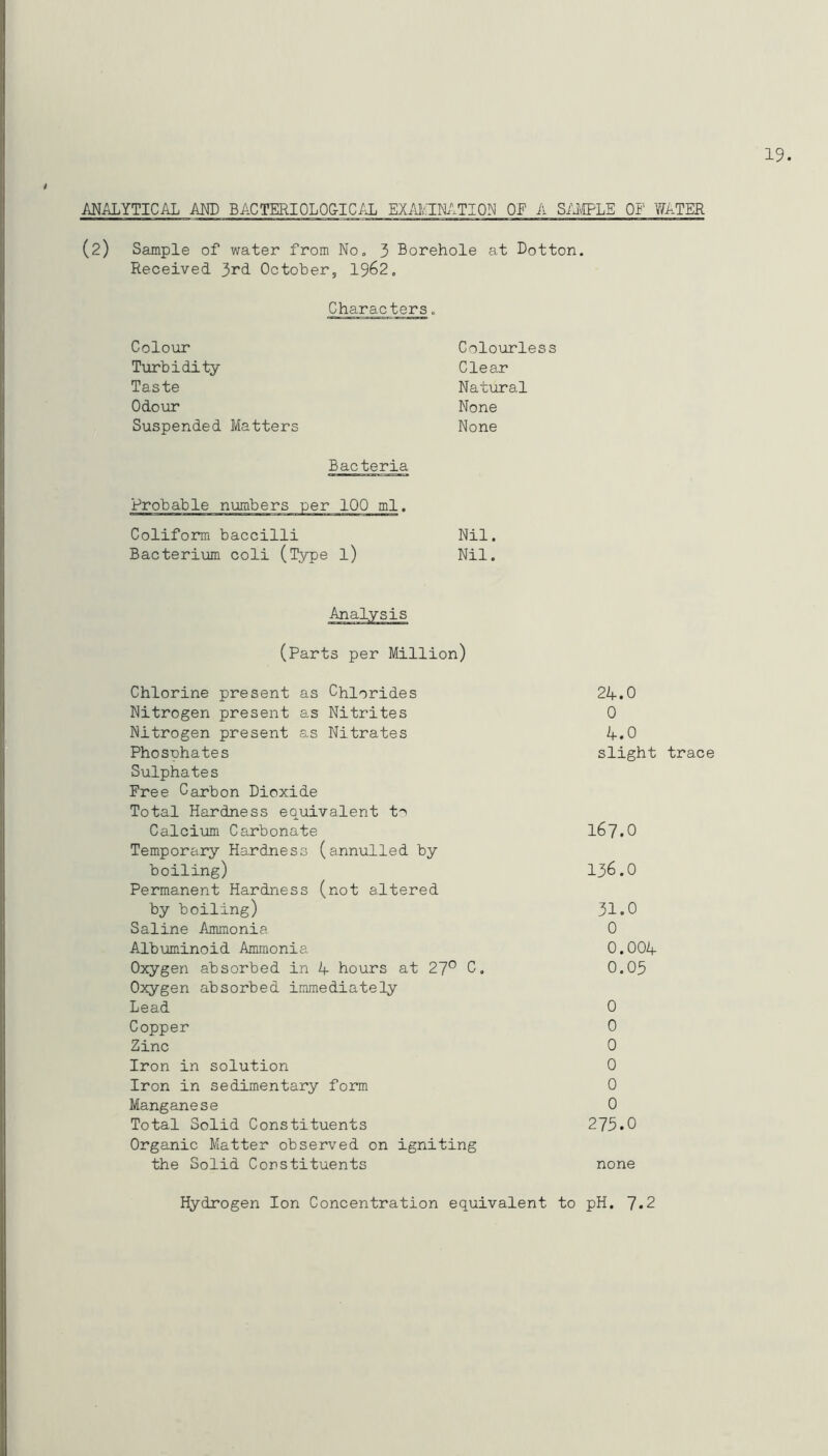 ANALYTICAL AND BACTERIOLOGICAL EXAMINATION OF A SAMPLE OF WATER (2) Sample of water from No. 3 Borehole at Dotton. Received 3rd October, 1962. Characters. Colour Turbidity Taste Odour Suspended Matters Bacteria Probable numbers per 100 ml. Coliform baccilli Bacterium coli (Type l) Colourless Clear Natural None None Nil. Nil. (Parts per Million) Chlorine present as Chlorides 24.0 Nitrogen present as Nitrites 0 Nitrogen present as Nitrates 4.0 Phosuhates slight trace Sulphates Free Carbon Dioxide Total Hardness equivalent to Calcium Carbonate I67.O Temporary Hardness (annulled by boiling) 136.0 Permanent Hardness (not altered by boiling) 31.0 Saline Ammonia 0 Albuminoid Ammonia 0.004 Oxygen absorbed in 4 hours at 27° C. 0.05 Oxygen absorbed immediately Lead 0 Copper 0 Zinc 0 Iron in solution 0 Iron in sedimentary form 0 Manganese 0 Total Solid Constituents 275.0 Organic Matter observed on igniting the Solid Constituents none