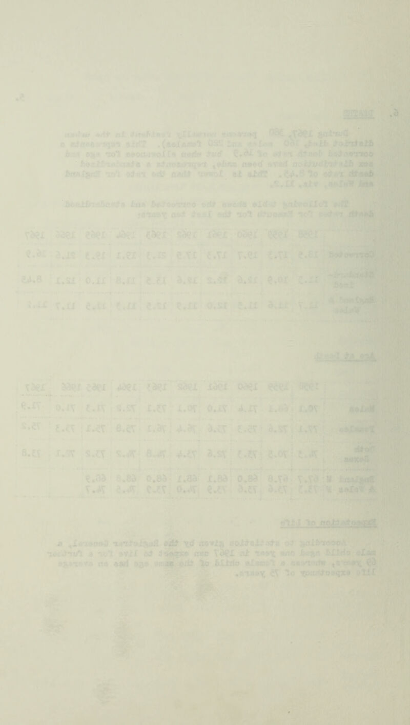 ■r ■■ ■' '■ !' %'^2;^ i-. At ’^n7f ■ 'M .;.• .. (*c * » ■'( A ''k '■'v.lf ^ SS!Bi''-i nintw *tit nl iirvJSiw*'^ ^ILwsttrt OBC ,, a &}uAftv<'xq(i^ ftitfr .(fi»X*in»l 0S& la/n 0^ ^mlb. bm 08« 'tol ft*oa«<woXr<» a*if»* iutS to fitKJ^^oTSoo | l^osl&to.VoAda M MSimteyqrx ^(finm am^tS ovorf froiJ'vrfJtiK)‘aIfi jBia fittiilsn? rtol 0^1*1 tuM rtwimZ eX aid! .ii^i.Sto ft^b% *S»IX ♦siv JS^7. »,!•- .-.'A JtoalArtA&oF^ta Xtoji betotmoo airoda ^nJ^oXIct infS aadt &§mI sdlf *iot i^ucaadf let Kofm xiki i^z eSeii^V'^zf iSiex .^o^z]'^€iH i ff-■‘^ •'* i P'^- ■■f^av '^' ’'‘1^ e.ii;a.xi'e.ex'x.W' t.fs je.Yt ?.rx^ v.ex, ?.u, «.8x*f»»!>»nTj^.;^j -7Z . - --*iv^ .1^ 1, 1.  '* k I' rf'S' ,fi, ^ e«i.Q . X.SI j O.XX • 8.1x1 t.U d.SX S.-3? d.SXf ^.OX- C.XX ' e.ci ^ x»x-i| e.sx^-e.xx * o.si e.xi a.ii v.xx -;ii'11 ■ £.{v ix.aT'j a.ev- i.^i -x.ax- a.CT j.cT; a.wi:x.pf^4v^4i*»iirt; ',.^.' ' e.« - x.p^ |s.tT . s.j»r-!'e..p*ri <i.£v‘ a.svf t.ev* e.j*r j <i.£v ! .41 >•< *♦*•' , ^ , ,.orn...> _™j t *- '*»'»irji.f'if-i'■’f '■ •.T’.'-* • ■■ •■''H«*‘nr»-t™H)i^ ,T^..»*»•, le.aa a.earo.M? x.ad-: x.adf olea; a.ta, v-iya:!* i-naXMaf iffi.'' ,T.« a.jir, e;tT| o.Ai e.tv, s.tVi. a.CT r.«r.?iixe»x«t4j;,3f; >1 I / ‘i* .'ll ■< 4 « ® o ^ ' ’ v V « ^Xo'iooiO #4^ Y;<f ioi^oJufa^t x>^ ioL-*iot 4 -lol^ovi:! 6i ff<o Td^X nX itt^x •no oXis i?' fi •^^a^ra n« aad 434 . lr.^4^ii^ bxiils aJjMiftl 4 R«'>'X£»4lw I’iTbuanc ' .ftiotv ^ to ^onjsXooqxi^ otiX 1' ' < PWrWk p'/AM -.; .'V ^ . *i»‘. r4 •Xp: jr SH ' I.-. r I.' I p > I