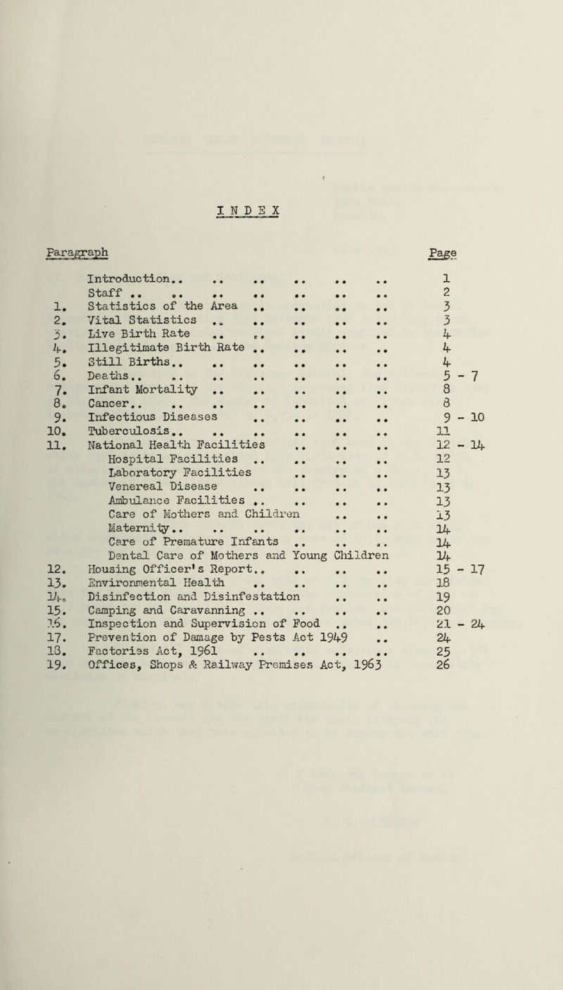 INDEX Paragraph Page 1. 2. 3. 4. 5. 6. 7. 80 9. 10. 11. 12. 13. 14. 15. 15. 17. 13. 19. Rate Introduction.. Staff .. Statistics of the Area Vital Statistics Live Birth Rate Illegitimate Birth Still Births.. Deaths.. Infant Mortality Cancer.. Infectious Diseases Tuberculosis.. National Health Facilities Hospital Facilities Laboratory Facilities Venereal Disease Ambulance Facilities Care of Mothers and Children Maternity.. Care of Premature Infants Dental Care of Mothers and Young Children Housing Officer’s Report.. Environmental Health Disinfection and Disinfestation Camping and Caravanning .. Inspection and Supervision of Food Prevention of Damage by Pests Act 194-9 Factories Act, 1961 .. .. Offices, Shops & Railway Premises Act, 1963 1 2 3 3 4 4 4 5-7 8 8 9-10 11 12 - 14- 12 13 13 13 13 14 14- 14 15 - 17 18 19 20 21 - 24- 24 25 26