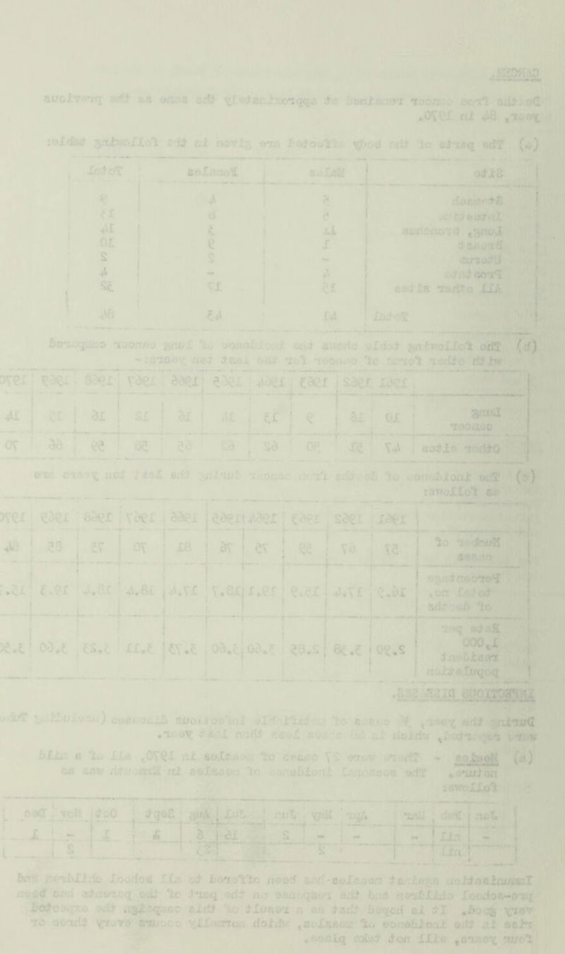 ■ U' nuclvmq udi &« eoaa oxf^ ^<»^«r^xci<iq* &o San/Aron toortso ac-^n. sdl-'o(l'(!l •O^CX ni ^ ,l«a^ 1 ^ j ^ t'' io£<to& ^nJtwoI£.o*i ci^ xii netrlg oofl J&etoW'l'ix, yjf>c»d orft 'lo eiru^ C«®) 1 Icd’oT ♦A. . # ?X iVI 01 , ..5 St +i6 i B0Ia:uiU « t e s l^rU aidXaM ? U X ^ 4 ex u odjta *t-' ^ '%4 rfociff<^ii*fi * 1 a , I jj.r— airiAW'..i'l.. - csf .ia«ni^ a9itn i&xfito ilA, •’I 1 XodoT Boo^qtico rtjonno ftfu/I ao#iaI)Xuitl. oud awfla ^ -:aTtn#»Y. deaX edi- 'ro<>*iw»o cnpl 5ve: yjgxT^^xT g^iTTv^x; ^Tj sieT^gx j ^ **3^ 4U •MW oy ex bl ! sx ee t ^ bL U tx f , . \n e 3x i ox I • V i-ti --4- I ._} L: .J22.ai5.4ii Sd ' OP J • ■'I' ” Xt I y^ I aa&Jta ir^fiitO .••xc crui^x adi '^U’wt 'i^otiao OiVt aiH .bt) to ..off'i£.loil|r r.ext t.ex '^i.on4.8x u.yx iy.axix.ex! e.ex )e.t' oo.t ts.t; xx.t i 1,. ' ' .-It tv.? ,od.doa.t I te.s ,-...i- '.... ' ',, _ K-c t^/>M J 8t.t low ^ ooo^:^^ t'^ 'fnoJttfiXvqoq^ :■ ^■,:ia ago^ i»i4^T i>jX£uXt*xu) coaficicuL ax/oiXootni oXcff^ttxdocr to «. cr,o ^‘Jt ^Ittihiii# .ocoy jfaiU nodi «at.X aocrc iloiiiw bJUxi B to XXb ,0y^X nX. aoXB4ic».4 to eesuio y5 &Vvv vi^^rtl - f («} BA aov /tti/jocS at aeXftu&n to oor^oMonX XAiioaao* »dT « ^'UiXon ■ >■ ^ -H „. JWoXXott I \ioU ' '4;tiA ! -uilJ i :i'••a I not i 6(58 jtteftbLLdo ZocHioM XXa od 6o*(;>tto nood axiff-eeXcoan deb:JLa{;^8 ioidABXciM^X « aXneoiiqv'odJ to i*xoq odl ao aacoqaoi 8d;t ban mnLLldo IoodoaH0’»i fl6(h>{>qxo ddd iifXdqaoc alrtt 'xo iluaert a eo darl^ baqcd aX dj .600^ yiav no oondX v^jTO’^tntf&oo yXXiicrzod doidw, ^aolaaoia to oonafalook axld ni eaJhci. • eocXq oaiud- Xoa iXXw',Bnaoy %otj