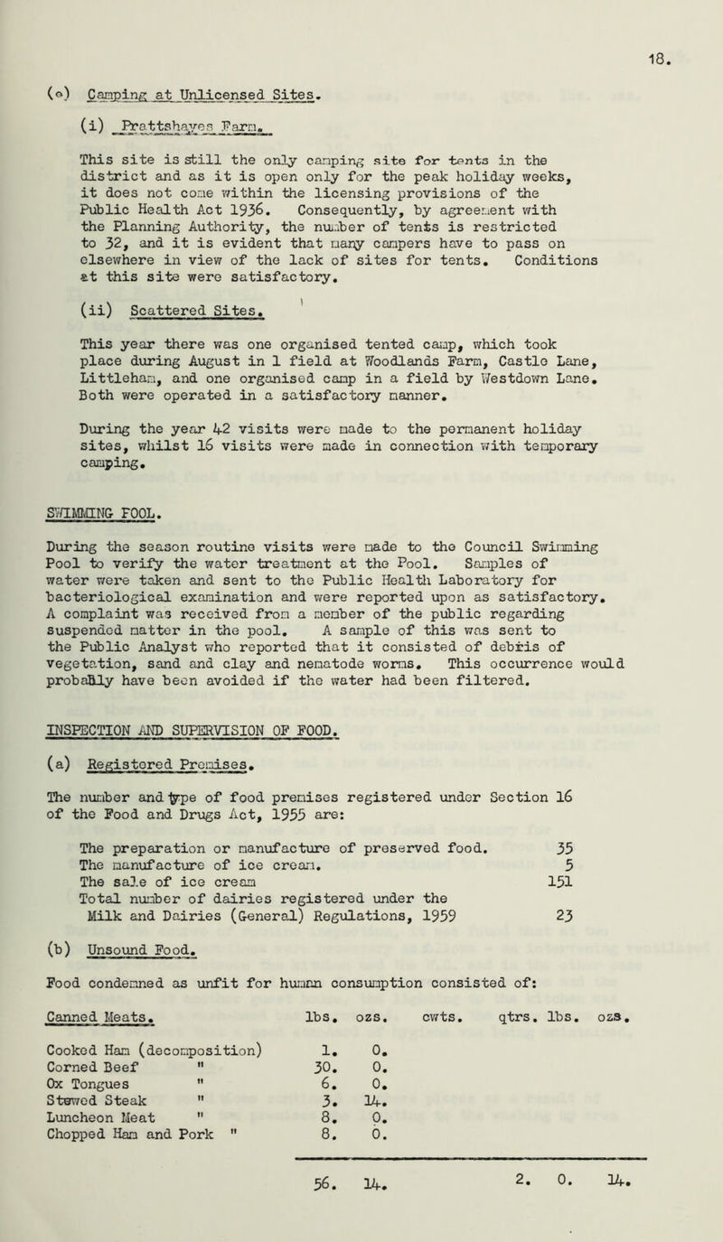 18. (o) Cajitping at Unlicensed Sites. (^) Pg*attshayes J?arn« This site is still the only canpin^ site for tents in the district and as it is open only for the peak holiday weeks, it does not come within the licensing provisions of the Public Health Act 1936. Consequently, by agreer.ient with the Planning Authority, the nui.iber of tents is restricted to 32, and it is evident that nany canpers have to pass on elsewhere in viev/ of the lack of sites for tents. Conditions at this site were satisfactory, (ii) Scattered Sites, ' This year there was one organised tented carap, which took place during August in 1 field at Woodlands Farm, Castle Lane, Littleham, and one organised camp in a field by Westdown Lane, Both were operated in a satisfactory nanner, Diiring the year h-2 visits were made to the permanent holiday sites, whilst I6 visits were made in connection with temporary camping. svamNc FOOL. During the season routine visits were made to the Council Swiraning Pool to verify the water treatment at the Pool. Samples of water were taken and sent to the Public Healtli Laboratory for bacteriological examination and v/ere reported upon as satisfactory, A complaint was received from a member of the public regarding suspended matter in the pool, A sample of this was sent to the Public Analyst who reported that it consisted of debris of vegetation, sand and clay and nematode worms. This occurrence would probahly have been avoided if the water had been filtered. INSPECTION AHD SUPERVISION OF FOOD. (a) Promises, The number andiype of food premises registered under Section I6 of the Food and Drugs Act, 1953 are: The preparation or manufact\ire of preserved food, 35 The manufacture of ice cream, 5 The sale of ice cream 151 Total number of dairies registered under the Milk and Dairies (General) Regxilations, 1959 23 (b) Unsound Food, Food condemned as unfit for human consumption consisted of: Canned Meats, lbs Cooked Ham (decomposition) 1 Corned Beef  30 Ox Tongues ” 6 Stewed Steak  3 Luncheon Meat ” 8 Chopped Ham and Pork  8 ozs, cwts, qtrs, lbs, ozs, 0. 0. 0, lU. 0. 0. 56. 14, 2 0. 14,