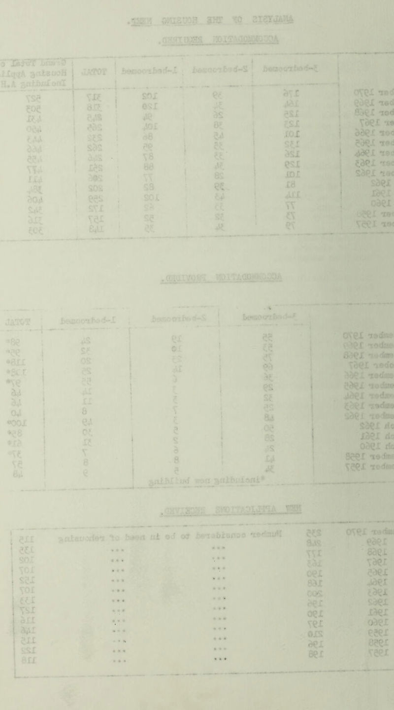 •2^!? gHT .ggflTUjSa HOlTAaOiSKiOOA o^fo»n)fS^tyT‘ iXqtfA atiXauoH oATOT 1 iy«BOO'lh9Cf-I 1 H.A gntbuXonl rjur . - - -» 4 TO CXf. j SOI eoe m OSX X?4 1 ‘ t .»t)S ; its ( 401 j W 1 d8 i aa4 1 sas t 1 e^v* ; a,IS T8 HA ! X^S f 88 1 1X4 a»S 1 1 TT : SOS I S8 i ao4 ’ Qes J SOX T i svx » sa 1 Tex se i let CAX et bsicocn cf-S 1 ♦ avr OVQX lei as ’ 4dX e^i t9d ^SX { « 8a^X *io<i ot ! tsx va^x '1% e4 1 xox 1 bd^l too et 1 StI ' tad tf i 4t i 8S asx I 4d^£ 10a esx 1 ta^i i»<! JDDX \ saPX let i 18 i sa^x t4 ! 4XX 1 « xa€x tt : w i oaex St ' tT b^i ie< 4t ev » ve^i i»« diar.'c.iH vfPiTAC[o^>.vOOA ■i -'S i)e\aiocibA>cf—I i ^ f ^8$ 4S 1 '( j St 1 1 ♦SIX os i 1 *Sfx 1 as •Ne ! ee t i a4 i ! » 94 1 XX 1 04 I 8 1 •OOX e4 •ee ct ♦xa It 1 nt V 1 ! ( Te 8 84 ! 1 ex ee 1 ^ te ts t 1 eT 4X a 1 pa k t 1 es t t St T i es t e ( r i 64 oe s i « i » es d ^'S 8 X4 e 4t ^oiMImf w&c^:Skitlbvioni* OVCX i»dB® V’^X Ttodsfr &d^£ nr o-im J^X 'fdm ed<3X le Jaie ,*i^X Tddfl!'* ‘S9d«9 <;d^I 'ledbe sa^X rio Ic^l dQ oaex rio 35^1 'X9<iiBB£ V^X led’oie 3W)rrADi:ru\ fgg ecc sox ^ox i sei i SOI ax YSX axi , a^x exx SSI 811 1— ;|nXai.'Otife^ ^o at « • % • • • • • « • « # 0^ ben^bi&c^oo 'X9<fay5! • « » « • • • • • • • • • • • • • 4 • « • • • • « • « • « • ets orex lecfau 84S . .eaex TTI eaex tax Taex o^x eaex sax 4dex OQS taex aex saex OCX la^i Tex oaex OXS eeex aex eeex 0ex ' Teex i