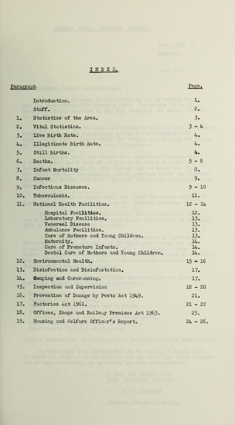 INDEX, Para/^raph Pa-fie» Introduction. 1# Staff. 2. 1, Statistics of the Area, 3. 2, Vital Statistics, 3-4 3, Live Birth Rate, 4* 4* Illegitimate Birth Rate. 4. 3. Still Births, 4* 6. Deaths. 5-8 7* Infant Mortality 8, 8, Cancer 9* 9* Infectious Diseases, 9-10 10. Tuberculosis, 11, 11. National Health Facilities, 12-14 Hospital Facilities, 12. Laboratory Facilities, 13. Venereal Disease 13. Ambulance Facilities, 13. Care of Mothers and Young Children. 13. Materriity. 14. Care of Premature Infants. 14-. Dental Care of Mothers and Young Children, 14. 12. Environmental Health, 15 ^ l6 13. Disinfection and Disinfestation, 17. 14. Camping and Caravanning. 17. 15. Inspection and Supervision 18 - 20 16. Prevention of Damage by Pests Act 1949. 21, 17. Factories Act 196I. 21 - 22 18. Offices, Shops and Railv\fay Premises Act 19^3. 23. 19. Housing and vTelfare Officer’s Report. 24 - 26.