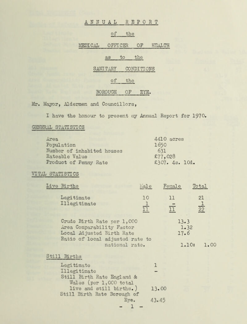 ANNUAL REPORT of the MEDIC.\L OFFICER OF HEALTH as to the SMIT.OT COI'lLITIONS of the BOROUGH OP EYE. Mr. Mayor, Aldermen and Councillors, I have the honour to present my Annual Report for 1970* GENER.‘iL STATISTICS iirea Pop\ilation Number of inhabited houses Rateable Value Product of Penny Rate VIT'iL STATISTICS 4410 acres 1650 631 £77,028 £307. 4s. lOd. Live Births Male Female Total Legitimate 10 11 21 Illegitimate 1 - 1 11 11 22 Crude Birth Rate per 1,000 i'lrea Comparability Factor Local Adjusted Birth Rate Ratio of local adjusted rate to national rate. 13.3 1.32 17,6 1.10s 1.00 Still Births Legitimate 1 Illegitimate - Still Birth Rate England Sc Wales (per 1,000 total live and still births.) 13.00 Still Birth Rate Borough of Eye. - 1 - 43.45