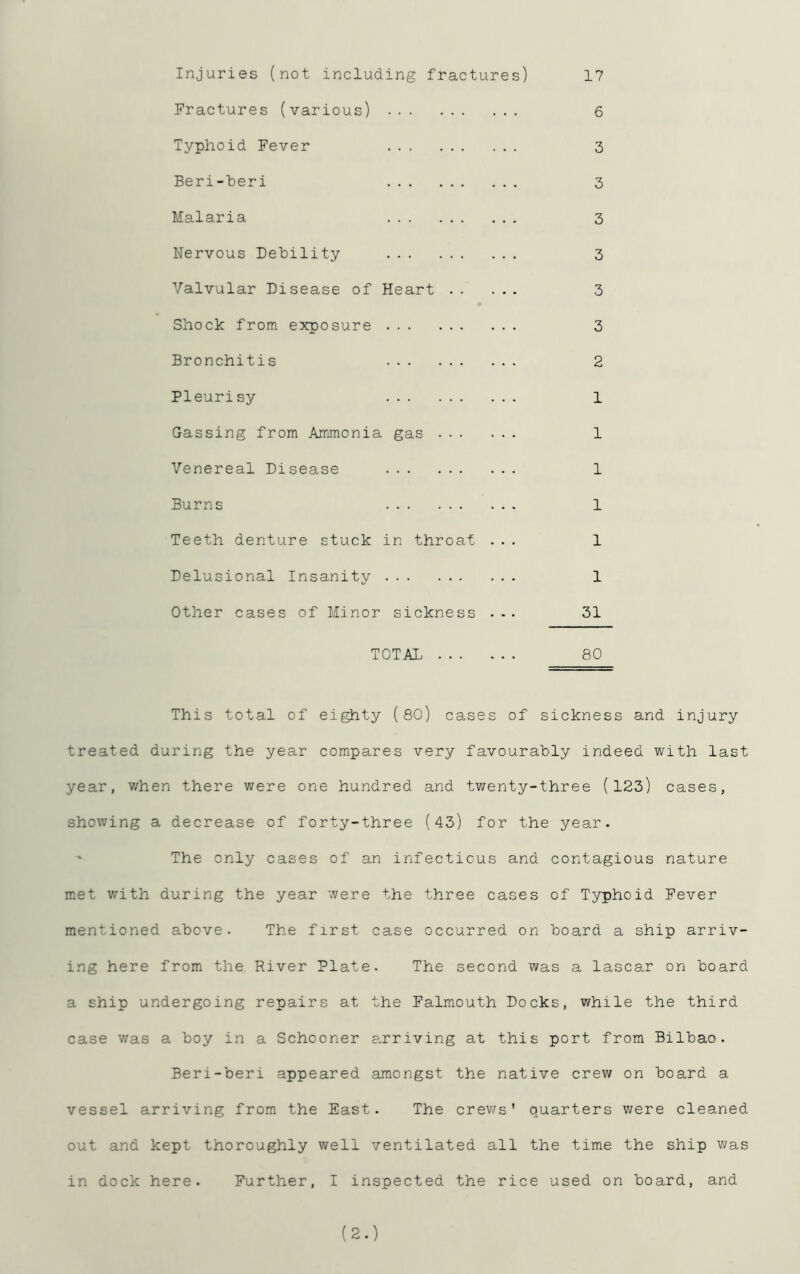 Injuries (not including fractures) 17 Fractures (various) 6 Typhoid Fever 3 Beri-beri 3 Malaria 3 Nervous Debility 3 Valvular Disease of Heart 3 Shock from exposure 3 Bronchitis 2 Pleurisy 1 Gassing from Ammonia gas 1 Venereal Disease 1 Burns 1 Teeth denture stuck in throat ... 1 Delusional Insanity 1 Other cases of Minor sickness ... 31 TOTAL 80 This total of eighty (80) cases of sickness and injury treated during the year compares very favourably indeed with last year, when there were one hundred and tv/enty-three (123) cases, showing a decrease of forty-three (43) for the year. The only cases of an infectious and contagious nature met with during the year were the three cases of Typhoid Fever mentioned above. The first case occurred on board a ship arriv- ing here from the River Plate. The second was a lascar on board a ship undergoing repairs at the Falmouth Docks, while the third case v/as a boy in a Schooner e.rriving at this port from Bilbao. Beri-beri appeared amongst the native crew on board a vessel arriving from the East. The crev\rs' quarters v/ere cleaned out and kept thoroughly well ventilated all the time the ship v/as in dock here. Further, I inspected the rice used on board, and (2.)